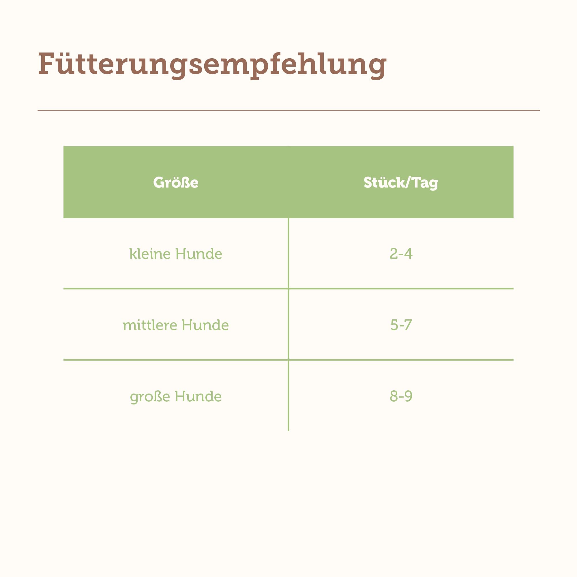 mera-pure-sensitive-goody-snack-insekt-reis-hundeleckerli-600-g image 4