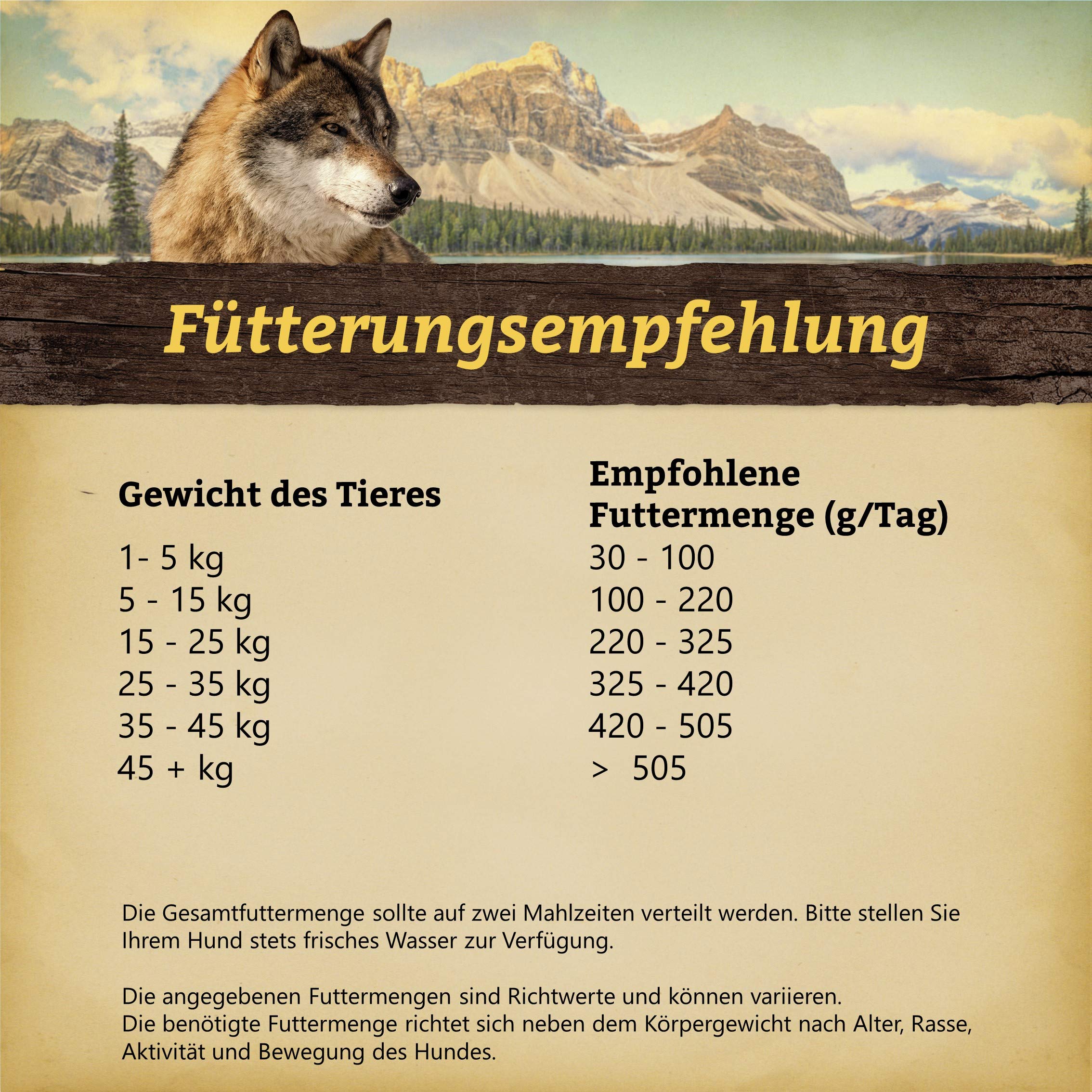 wolfsblut-jack-rabbit-adult-trockenfutter-kaninchen-getreidefrei-12-5kg image 4