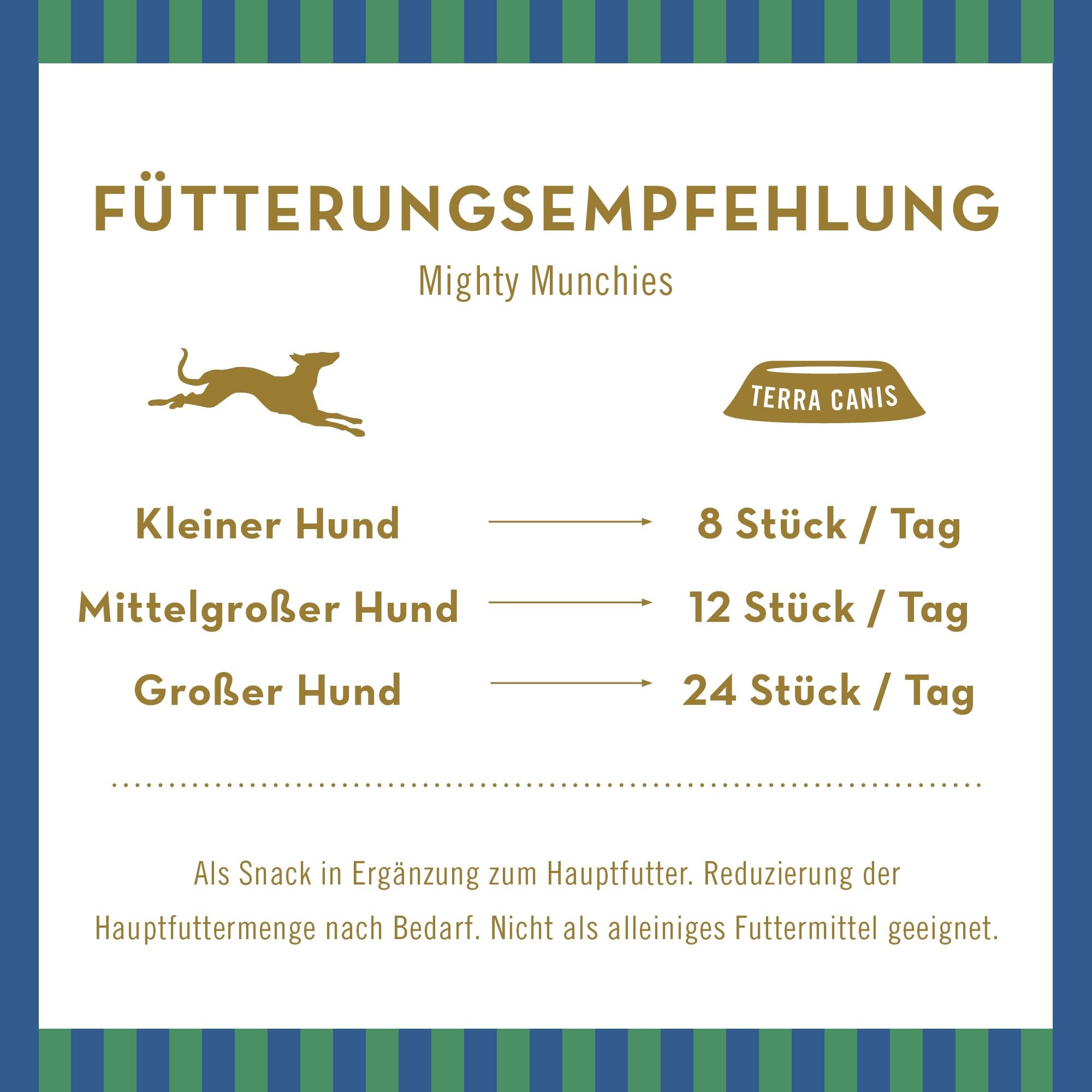 terra-canis-mighty-munchies-sensations-hundesnack-pute-90-g image 5