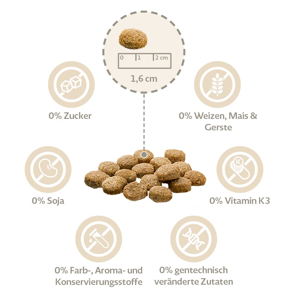 mera-pure-sensitive-fresh-meat-huhn-kartoffeln-trockenfutter-getreidefrei-12-5-k image 4