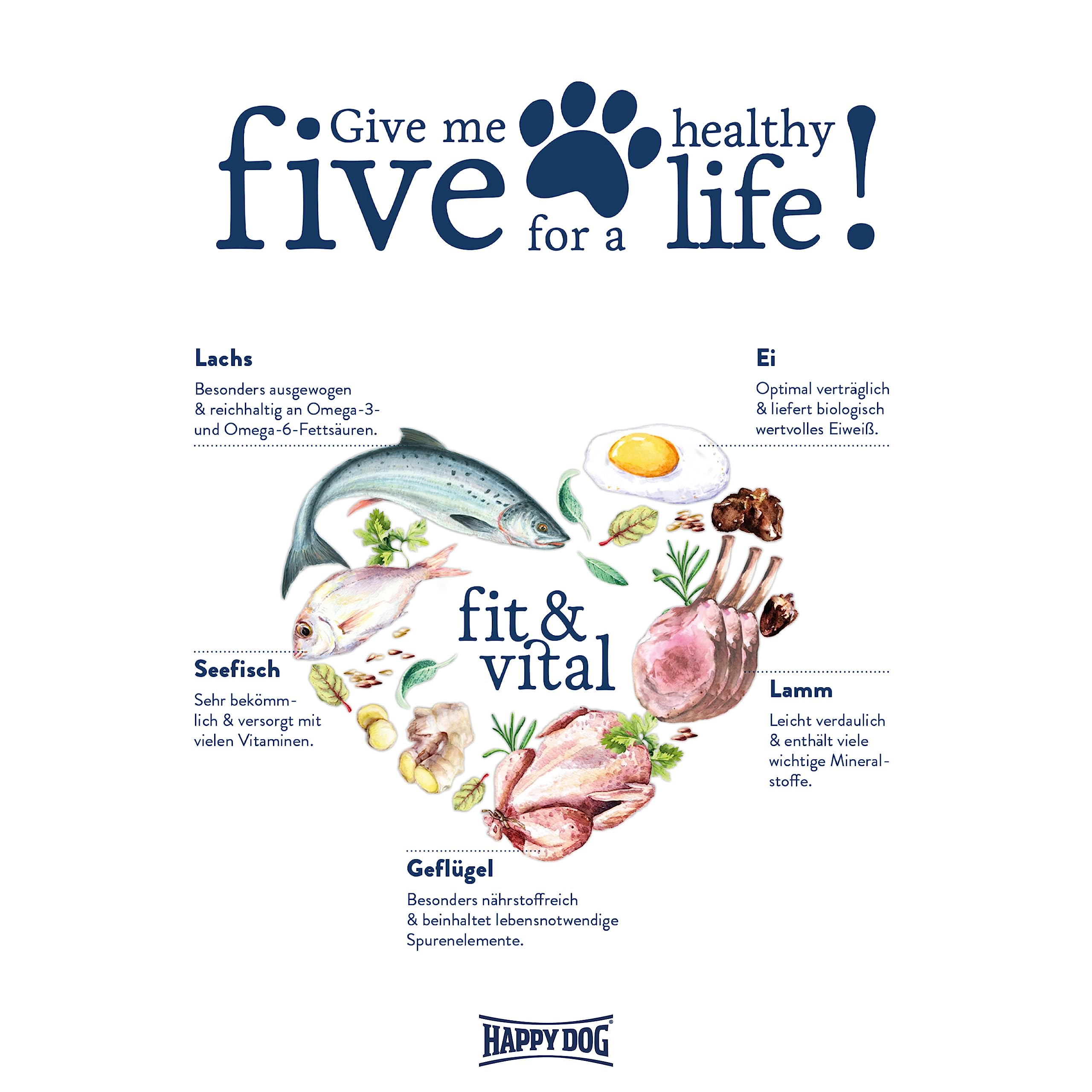 happy-dog-fit-vital-mini-puppy-trockenfutter-300g image 5
