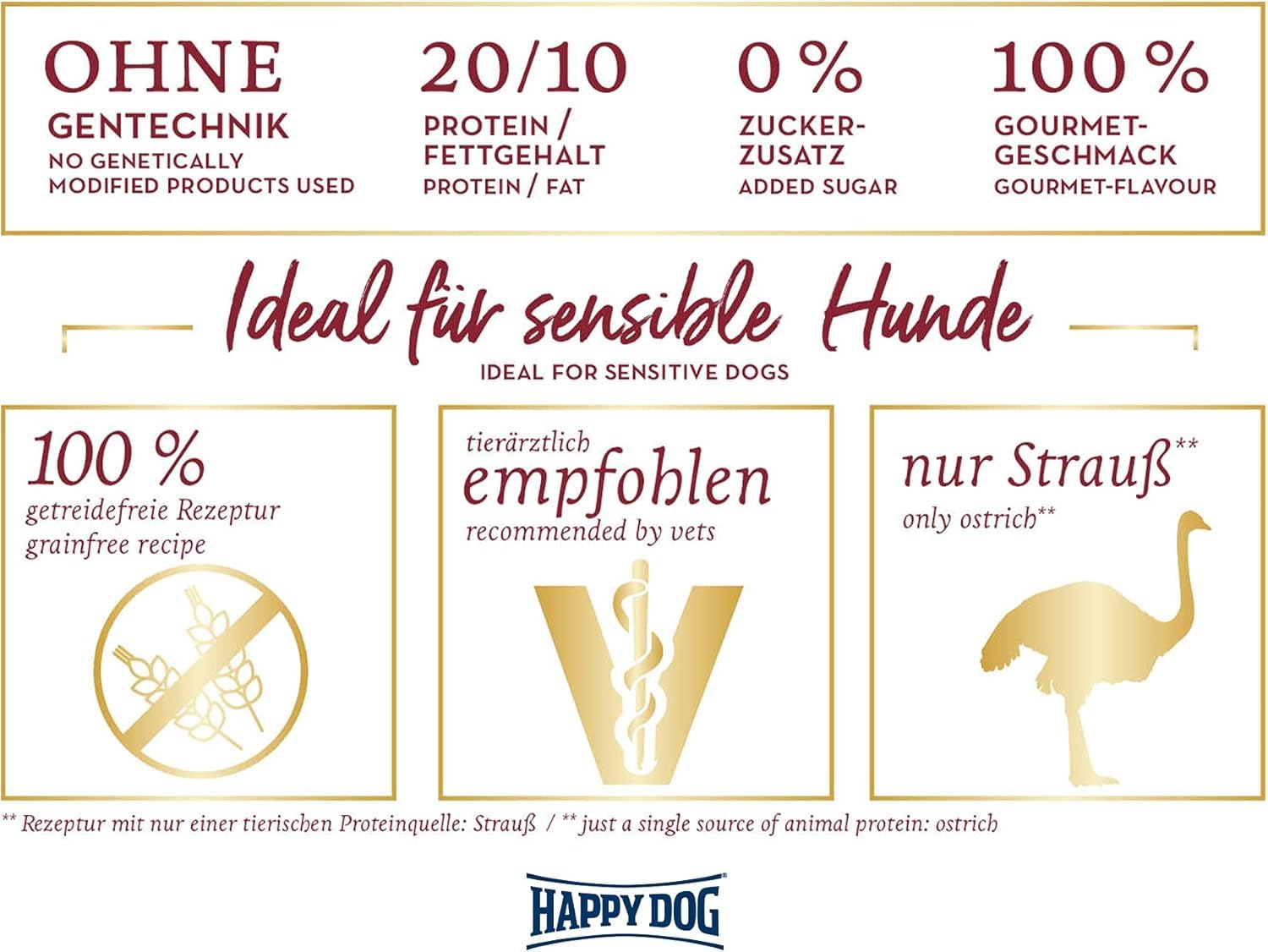 happy-dog-sensible-africa-strau-trockenfutter-getreidefrei-1-kg image 2