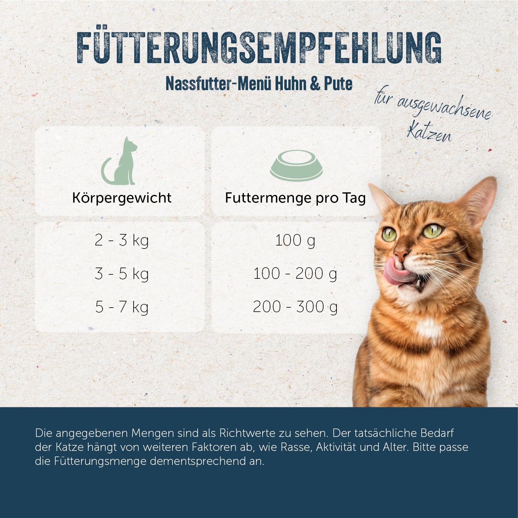 lakefields-premium-nassfutter-f-r-katzen-huhn-pute-200g image 5