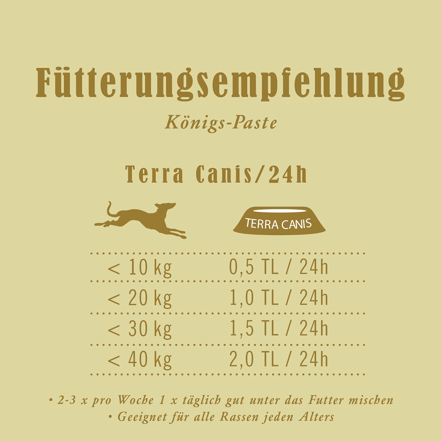 terra-canis-k-nigs-paste-mit-manuka-honig-nahrungserg-nzung-250-ml image 2