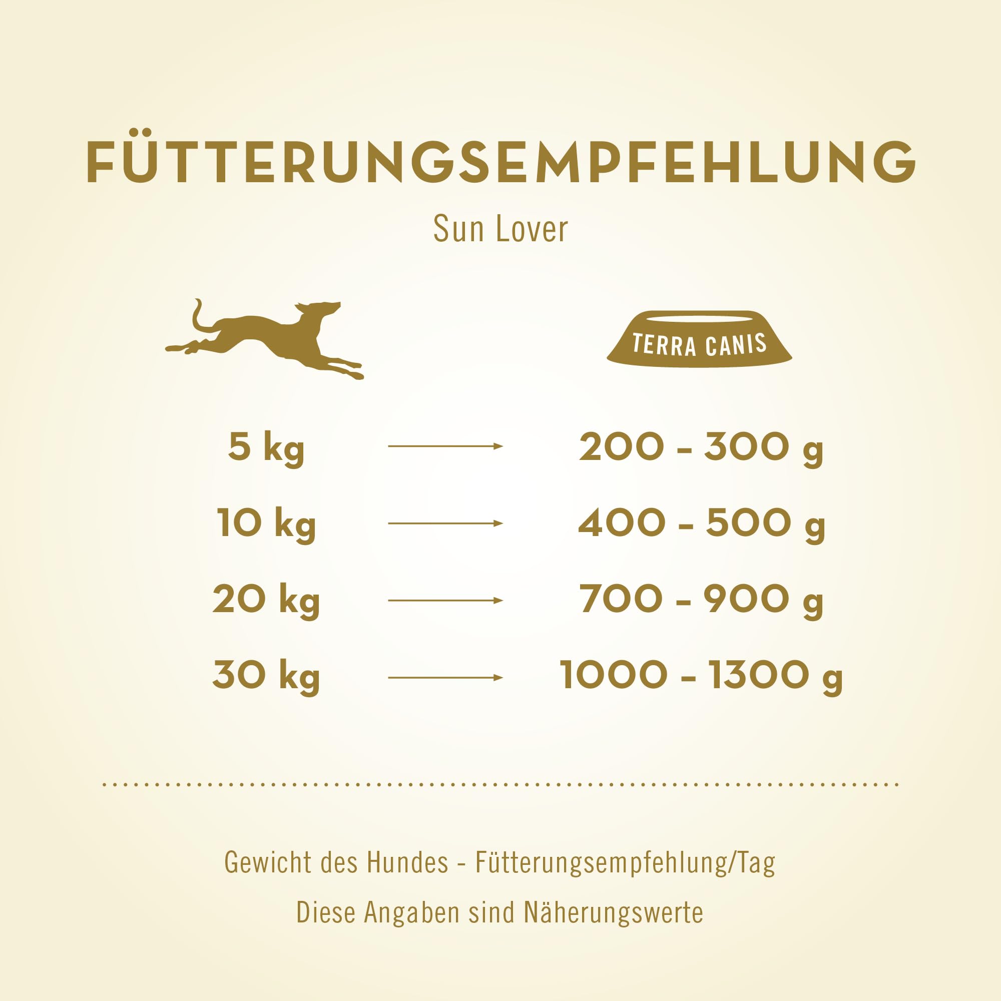 terra-canis-gourmetpaket-rind-nassfutter-f-r-hunde-6er-mix-mit-snack image 5