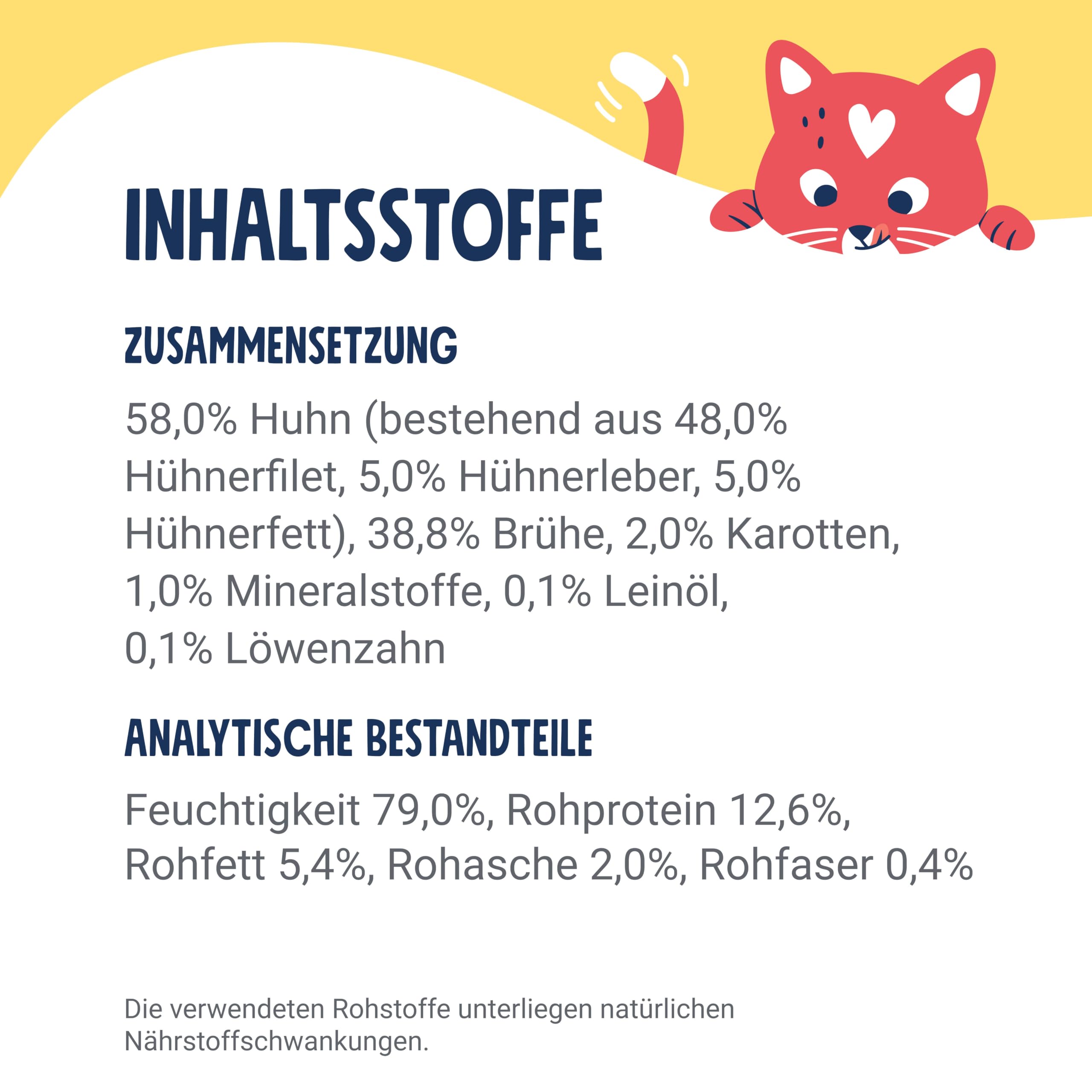 pets-deli-filet-men-nassfutter-f-r-katzen-mit-huhn-12-x-85-g image 6
