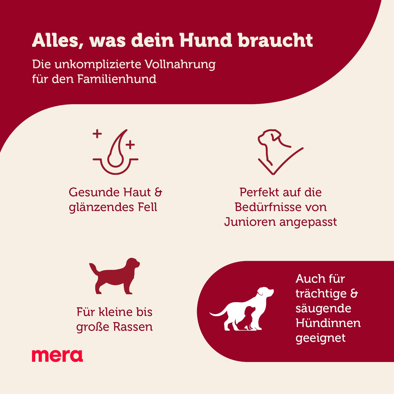 mera-essential-junior-welpen-trockenfutter-mit-gefl-gel-12-5-kg image 2