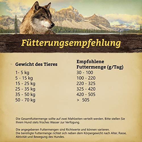 wolfsblut-wild-pacific-atlantic-tuna-trockenfutter-fisch-getreidefrei-12-5-kg image 8