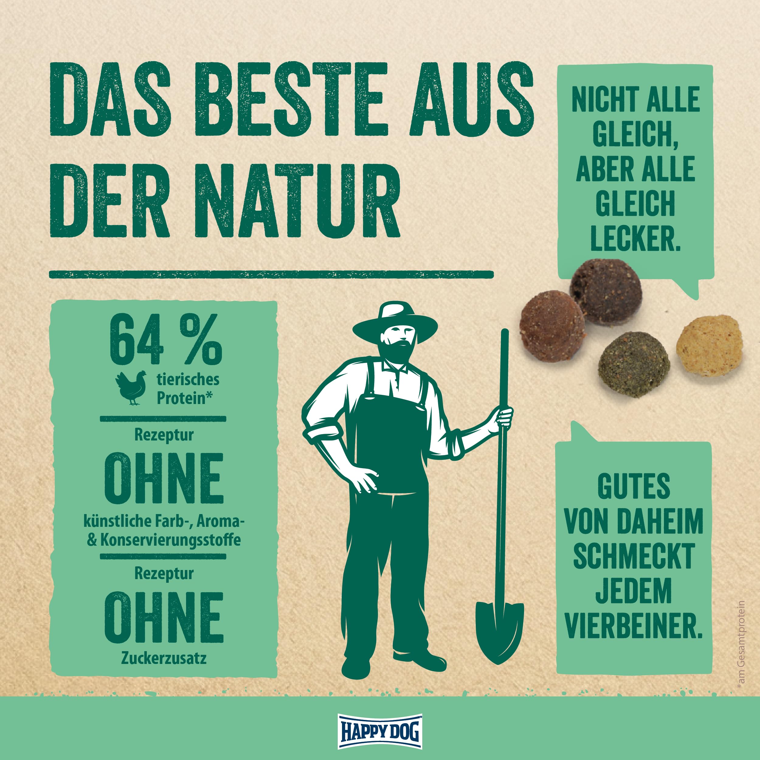 happy-dog-naturcroq-balance-h-ttenk-se-spinat-trockenfutter-15-kg-f-r-sensible-h image 5