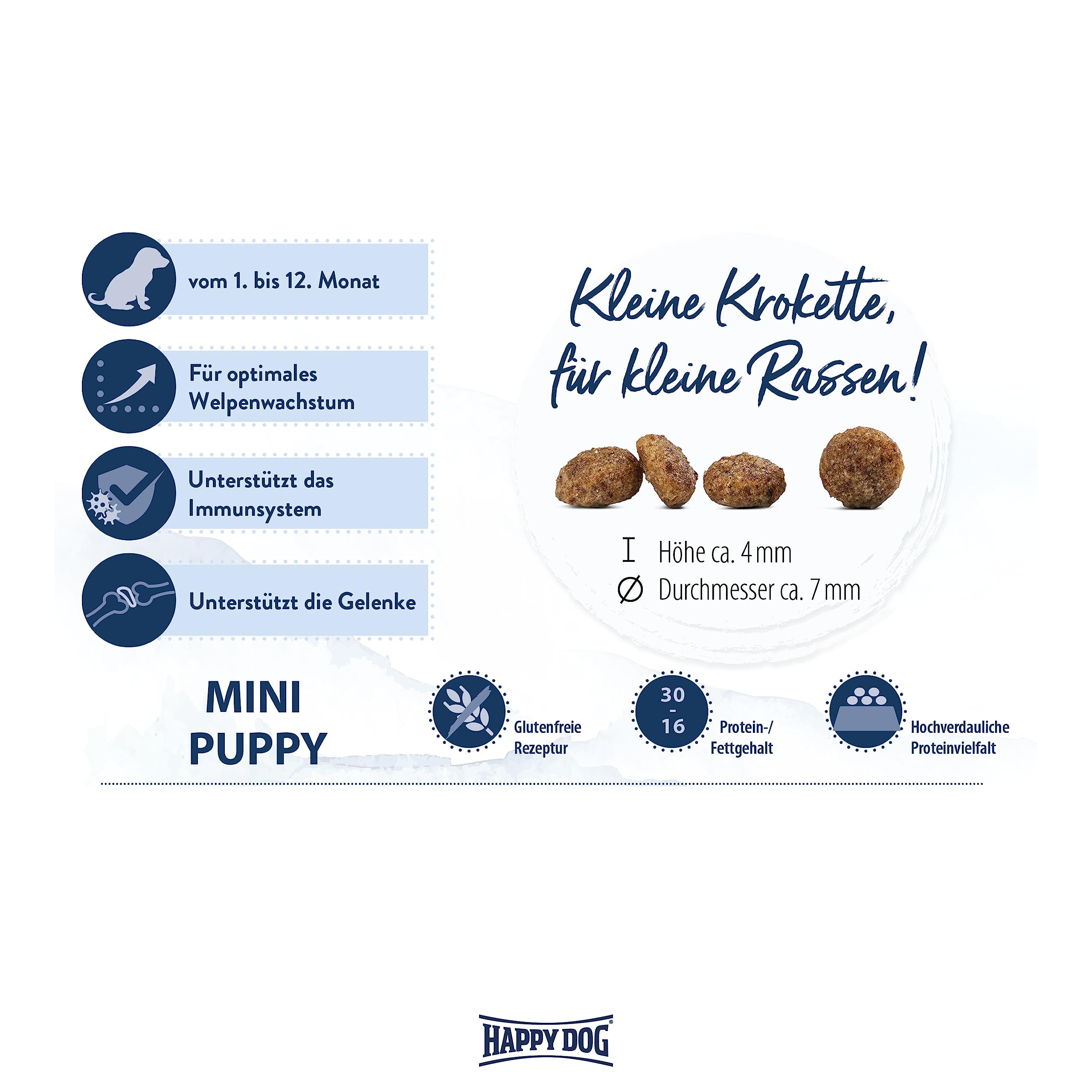 happy-dog-fit-vital-mini-puppy-trockenfutter-300g image 3