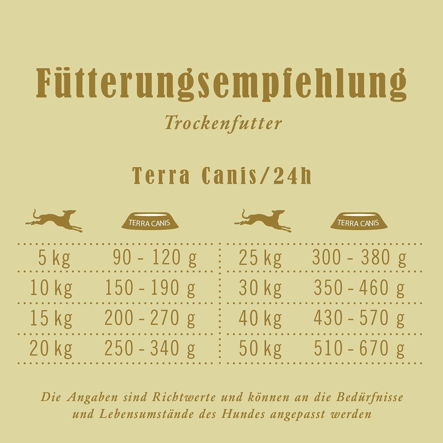 terra-canis-canireo-trockenfutter-f-r-hunde-wild-mit-gem-se-und-obst-1-kg-getrei image 3