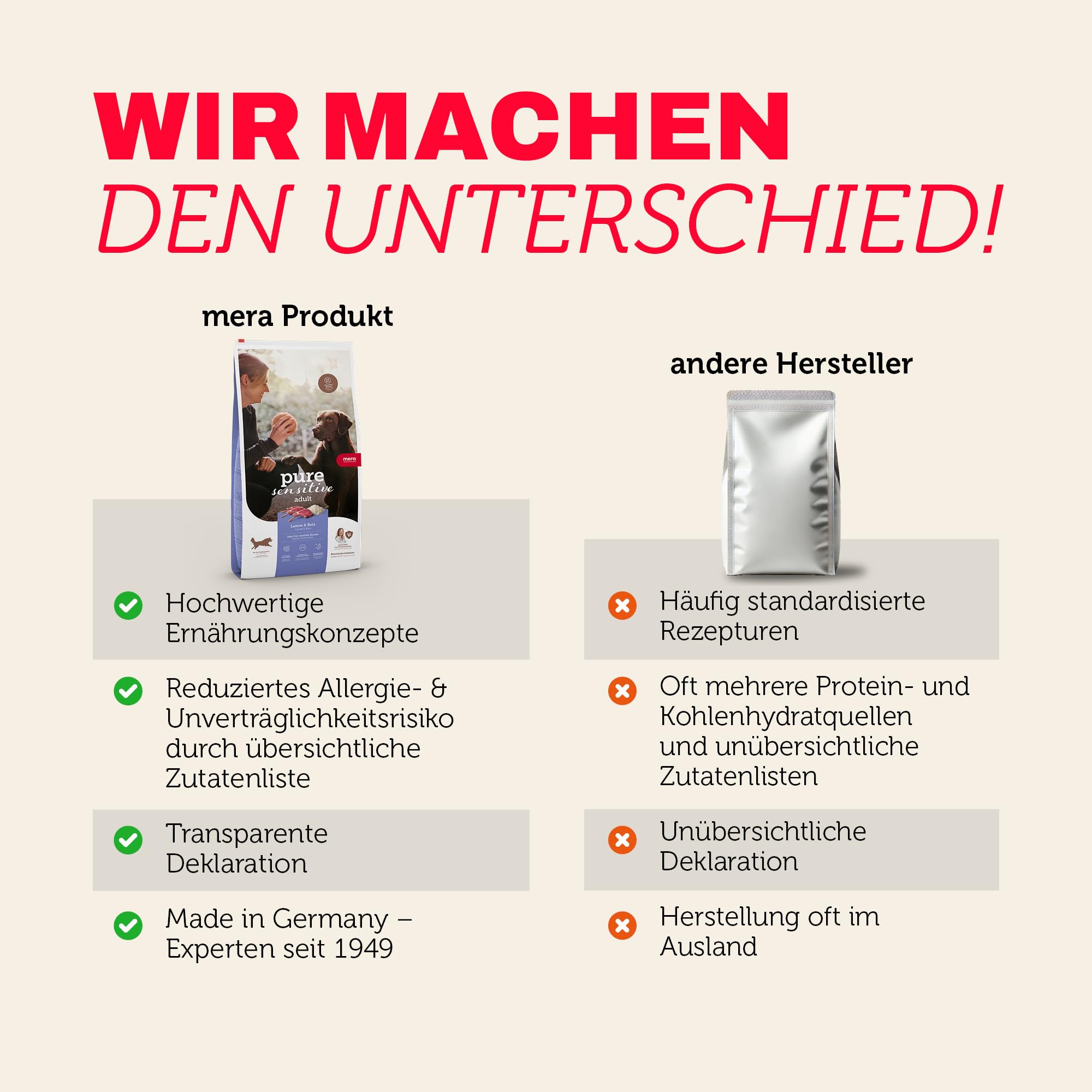 mera-pure-sensitive-trockenfutter-f-r-hunde-lamm-reis-weizenfrei-4-kg image 5