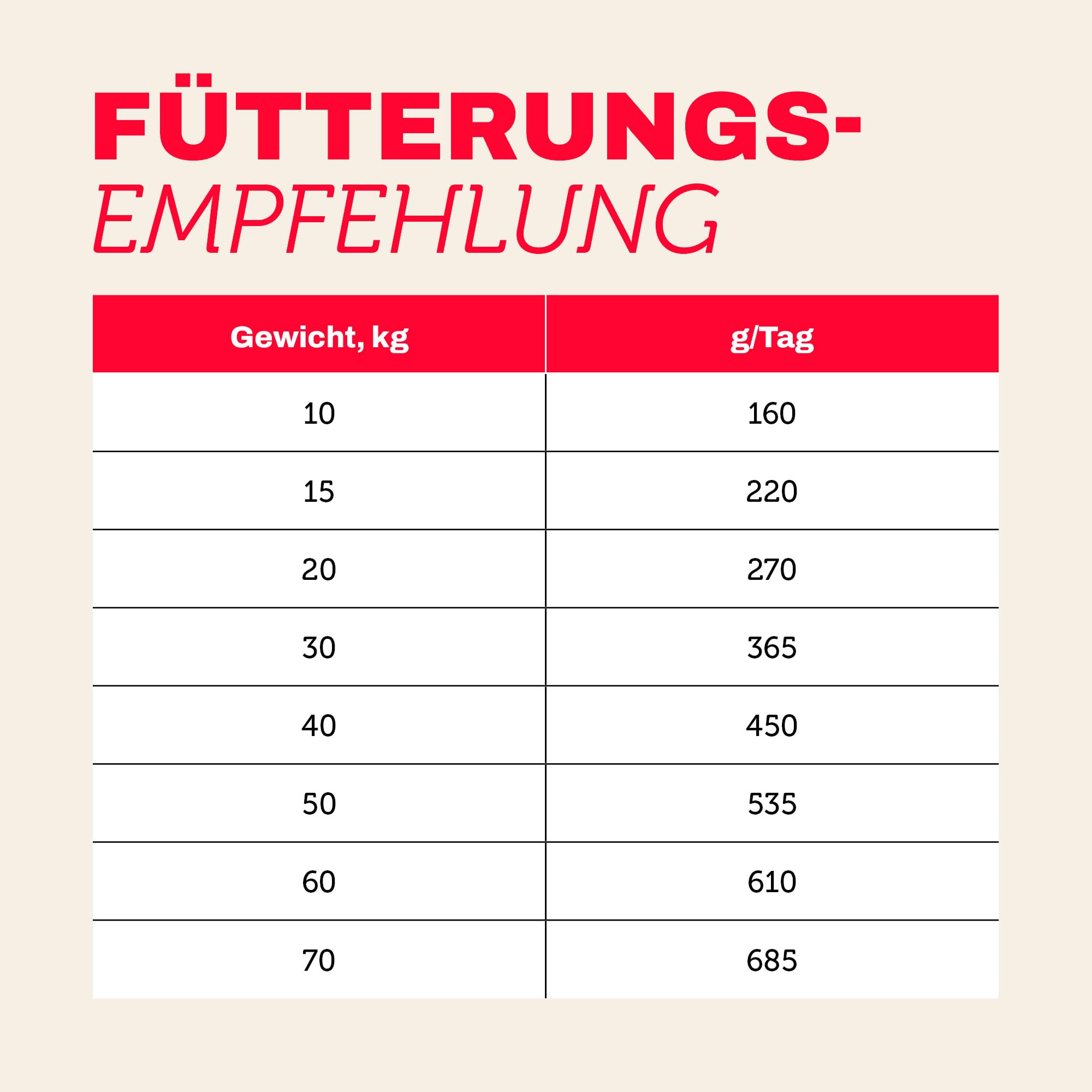 mera-pure-sensitive-trockenfutter-f-r-hunde-truthahn-reis-weizenfrei-12-5-kg image 6