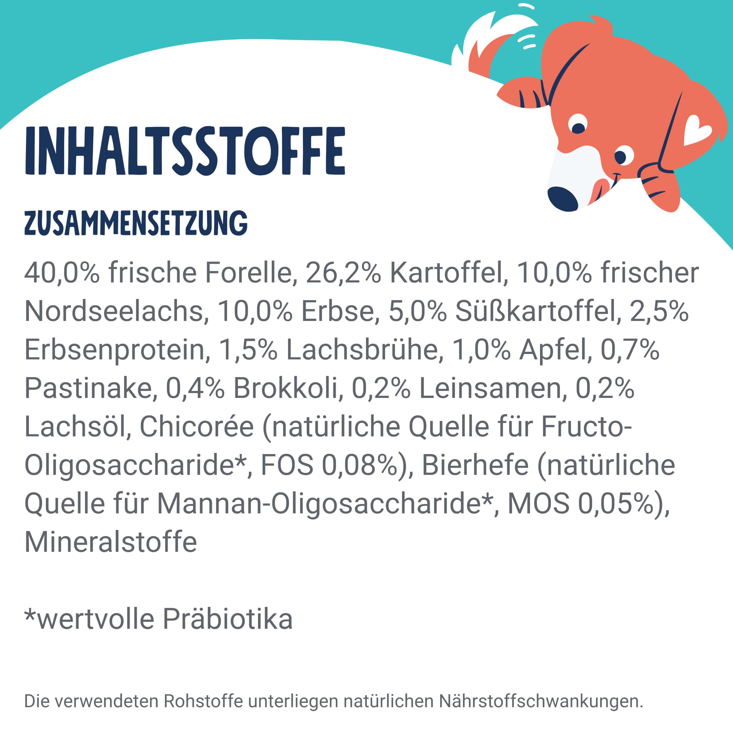 pets-deli-classic-trockenfutter-f-r-hunde-forelle-nordseelachs-getreidefrei-6kg image 5