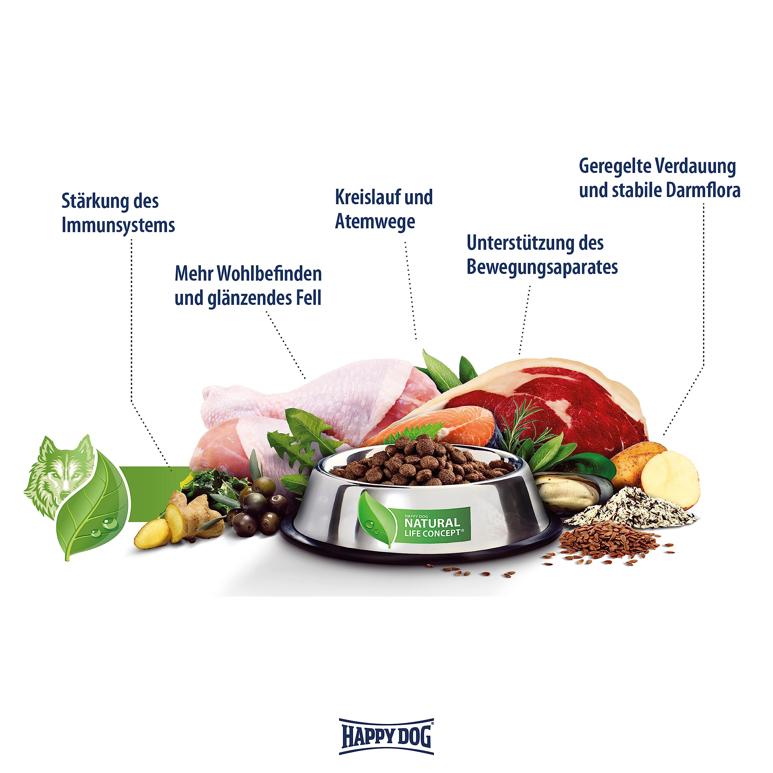 happy-dog-fit-vital-mini-puppy-trockenfutter-300g image 6