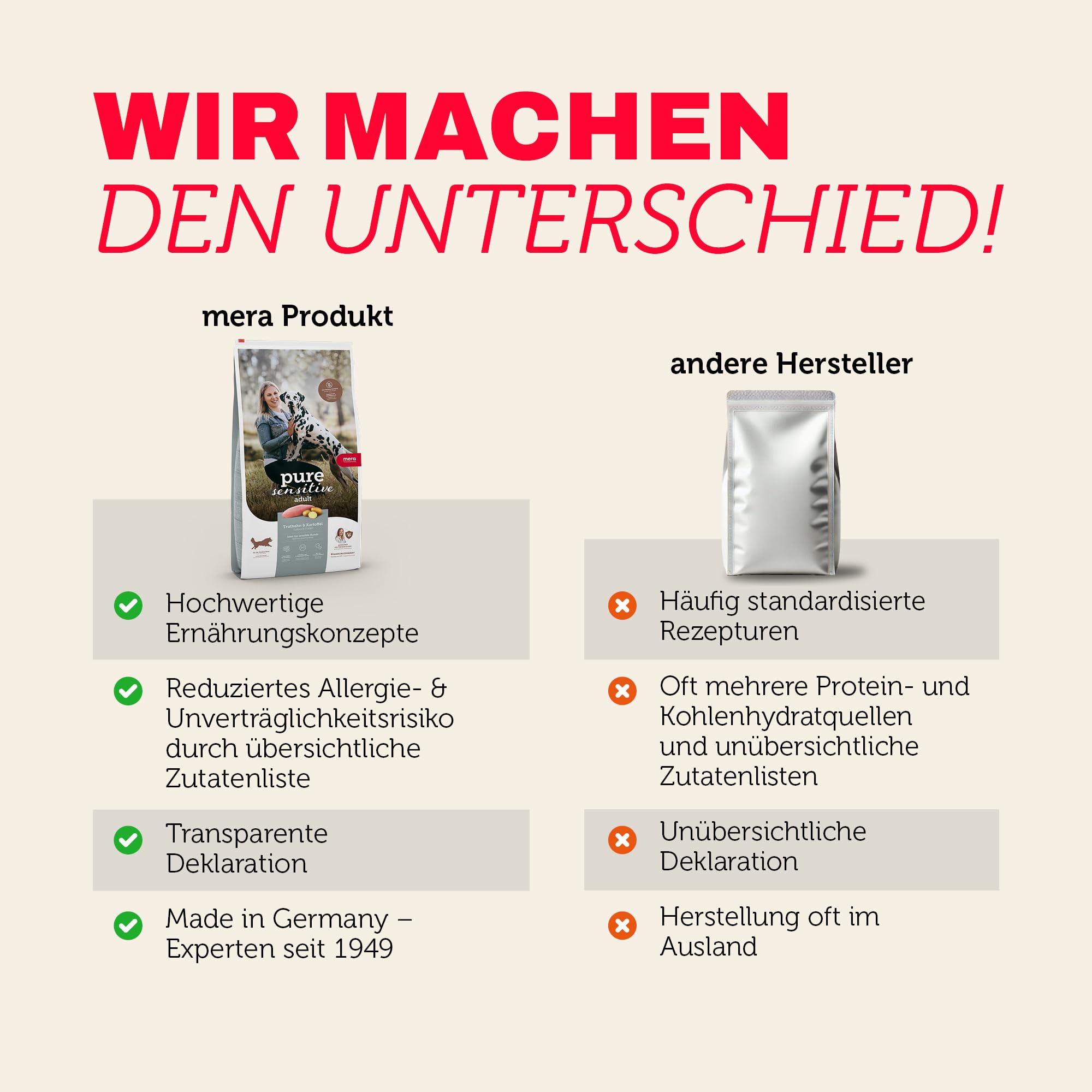 mera-pure-sensitive-truthahn-kartoffel-trockenfutter-getreidefrei-12-5-kg image 5