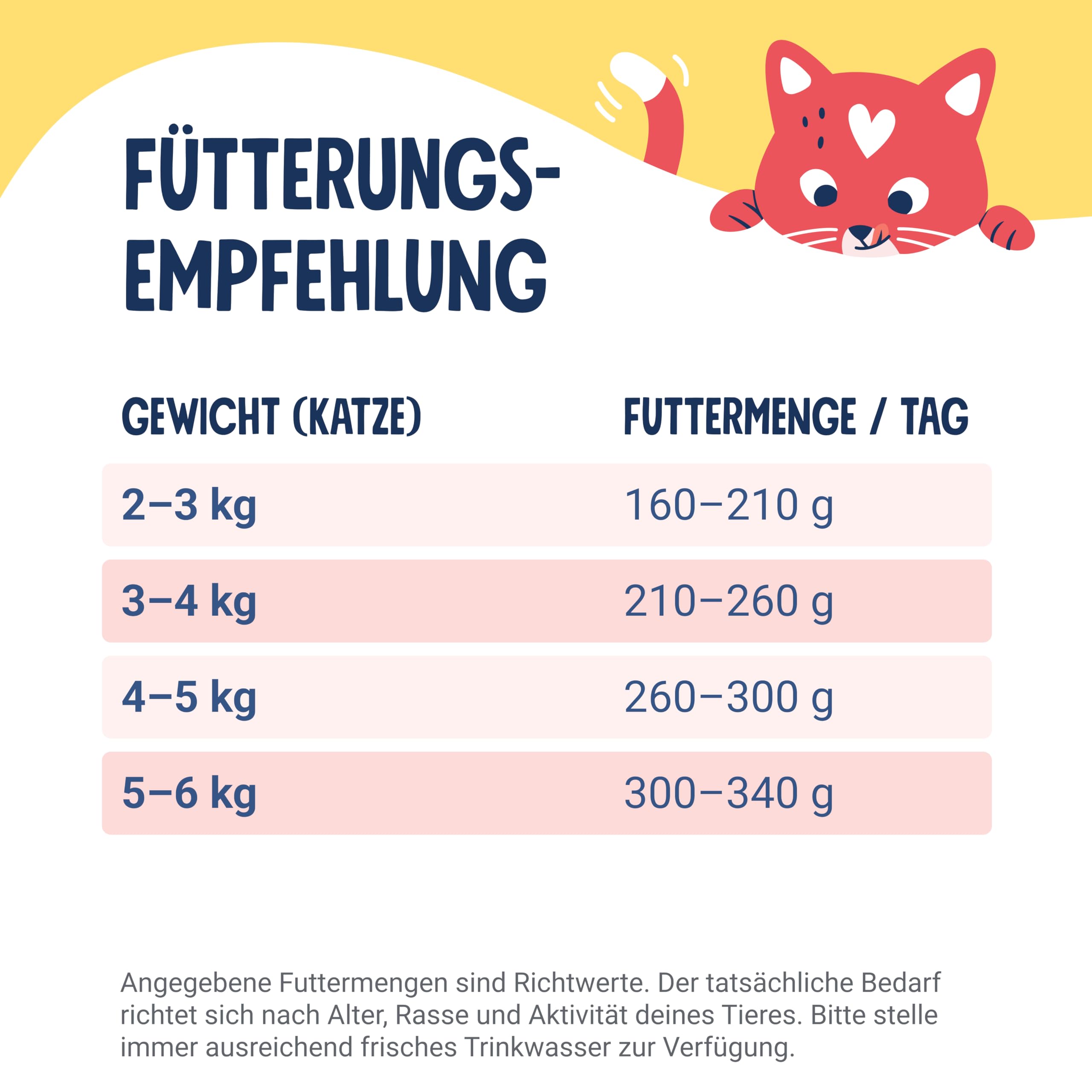 pets-deli-filet-men-nassfutter-f-r-katzen-mit-huhn-12-x-85-g image 8