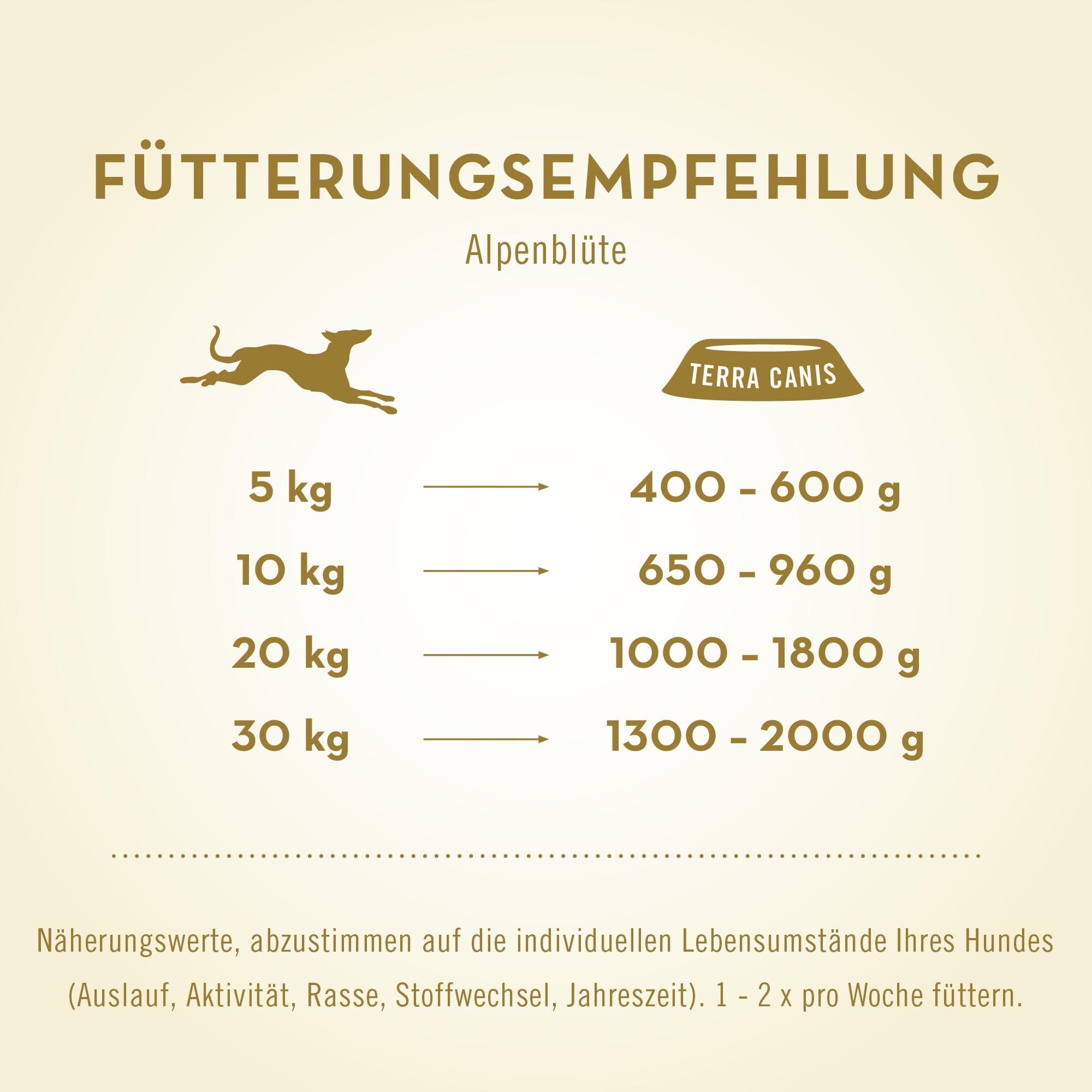 terra-canis-rind-mit-erd-pfeln-flower-men-400g-nassfutter-f-r-hunde image 4