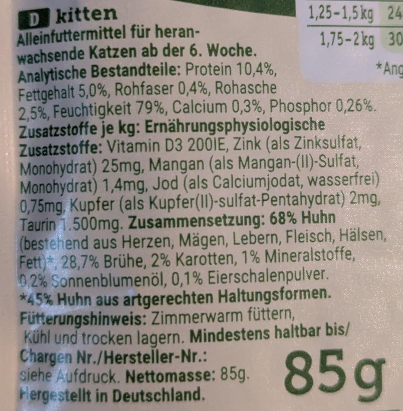 Napf in 2 Minuten leer