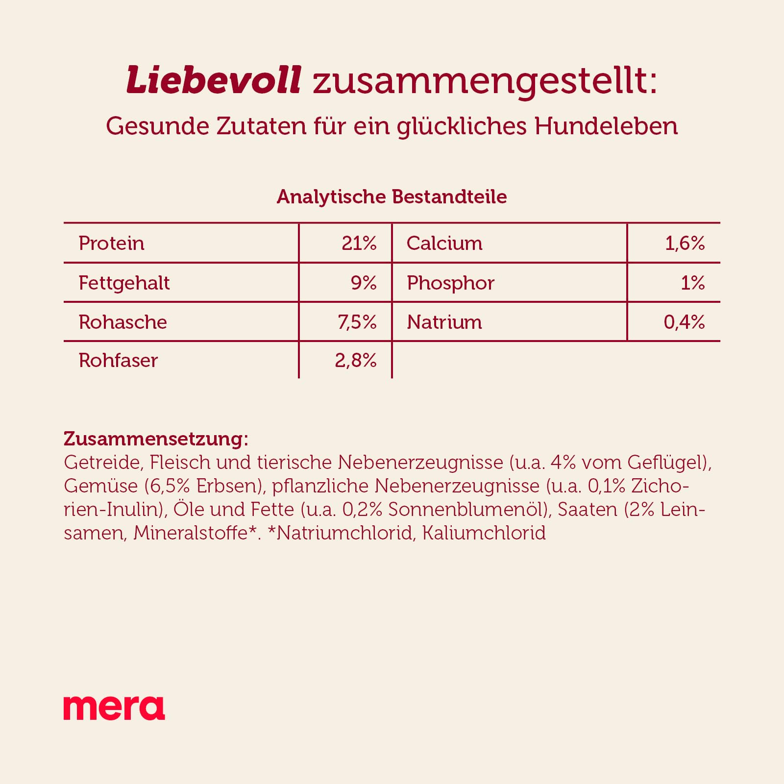 mera-essential-gefl-gel-trockenfutter-f-r-hunde-12-5-kg image 6