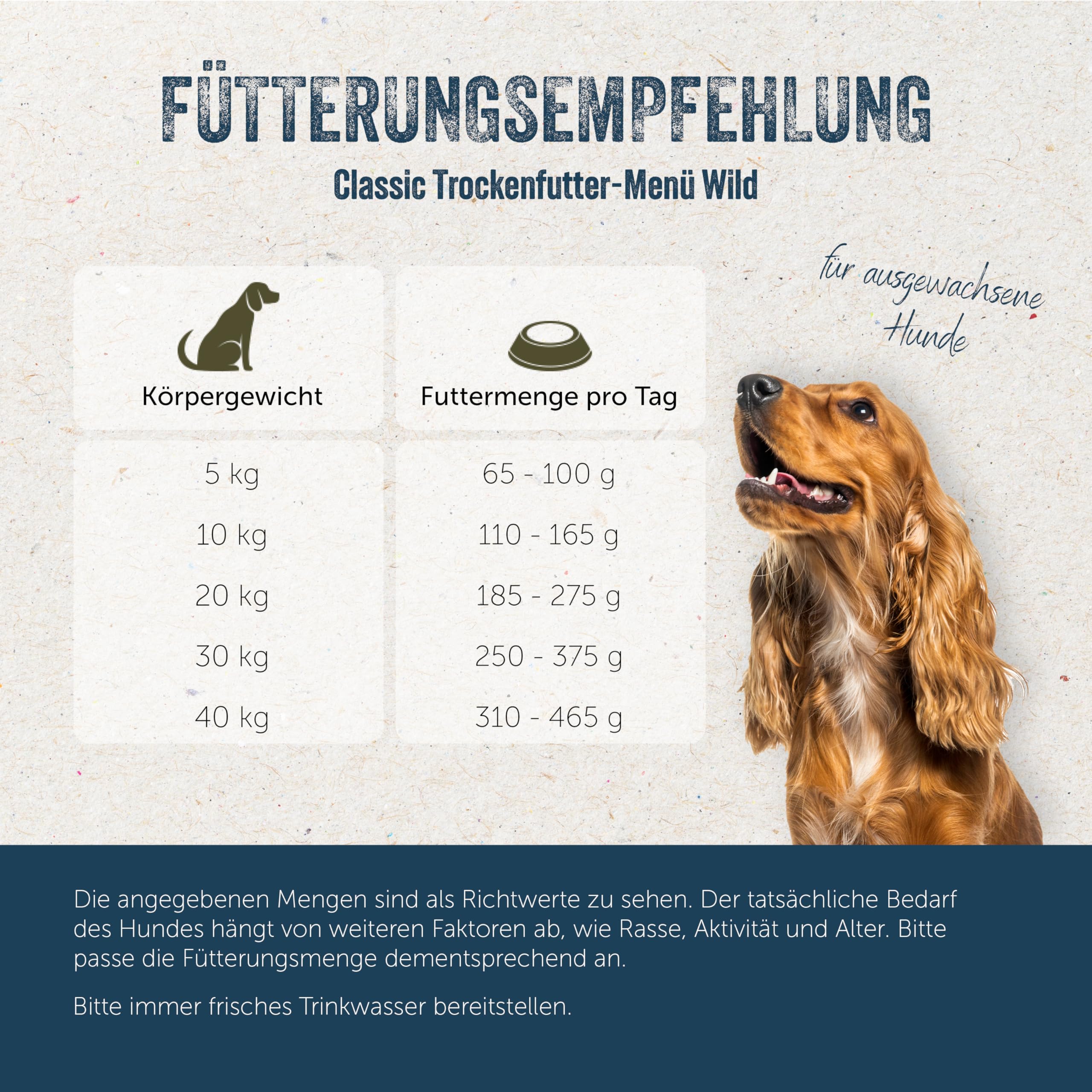 lakefields-classic-trockenfutter-wild-60-getreidefrei-4x1kg image 4