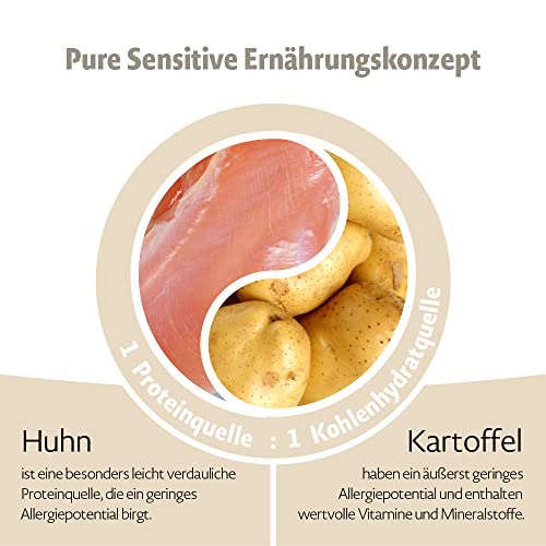 mera-pure-sensitive-fresh-meat-huhn-kartoffeln-trockenfutter-getreidefrei-12-5-k image 8