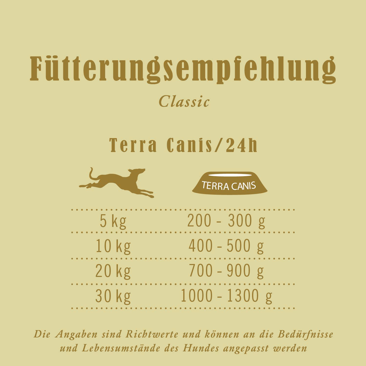 terra-canis-classic-men-ente-mit-naturreis-400g-alleinfuttermittel-f-r-erwachsen image 3