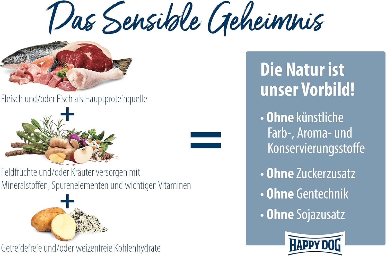 happy-dog-sensible-karibik-trockenfutter-f-r-hunde-seefisch-getreidefrei-1-kg image 4