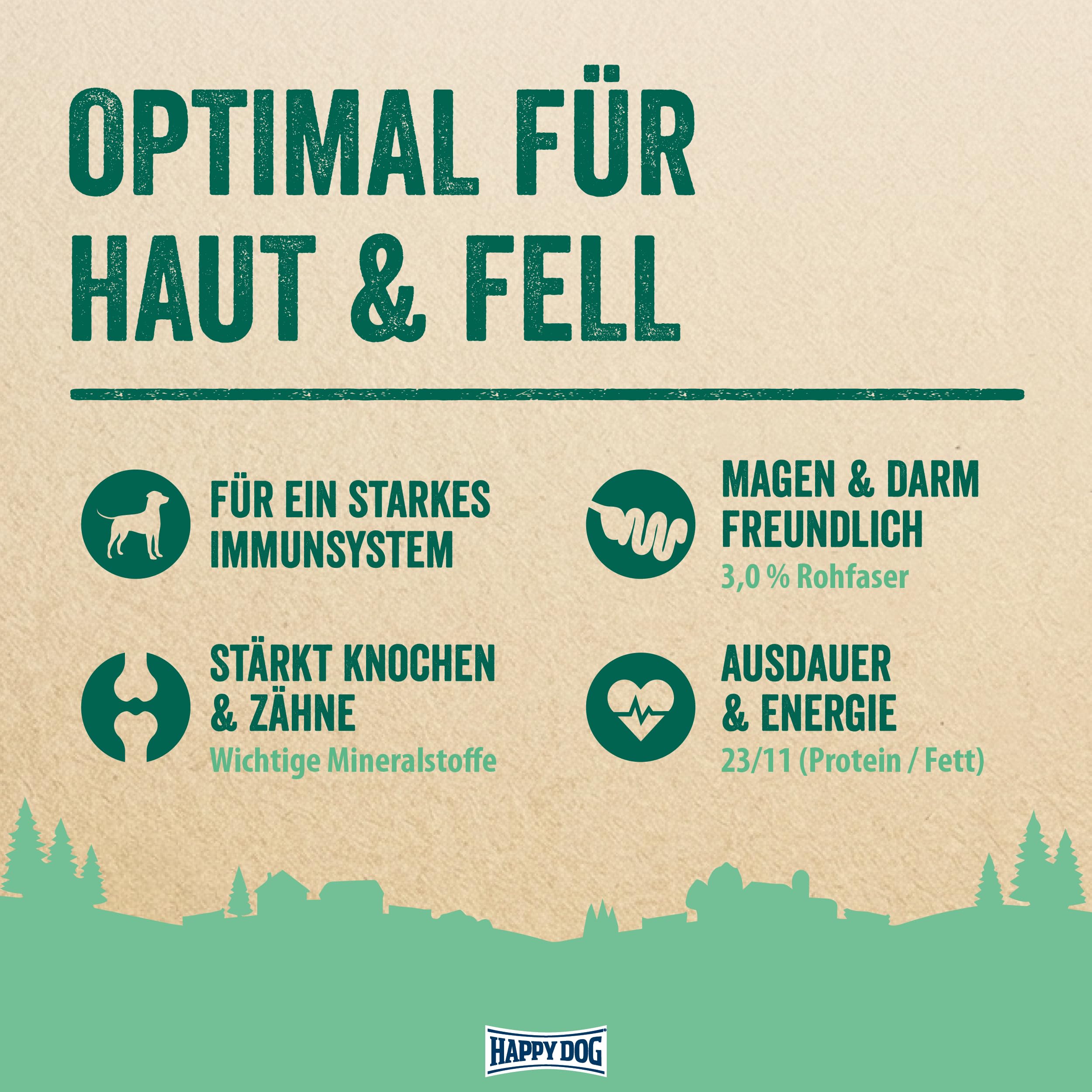 happy-dog-naturcroq-balance-h-ttenk-se-spinat-trockenfutter-15-kg-f-r-sensible-h image 4