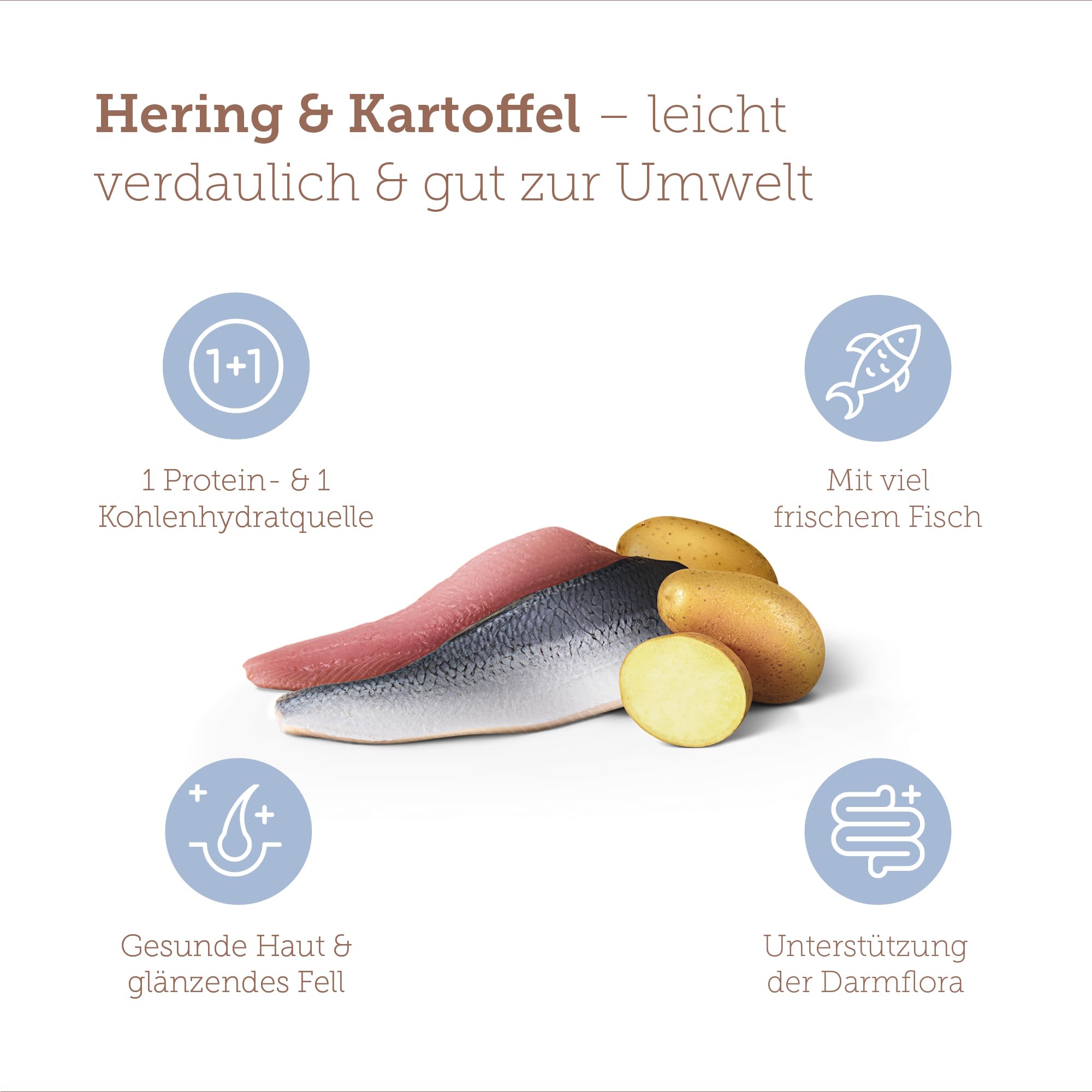 mera-pure-sensitive-hering-kartoffeln-trockenfutter-getreidefrei-12-5kg image 2