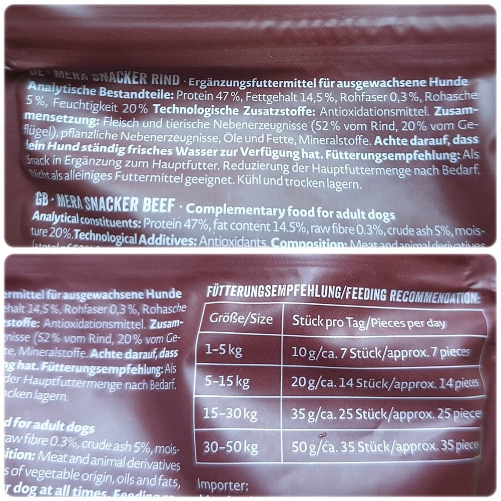 Zu intensiv für uns