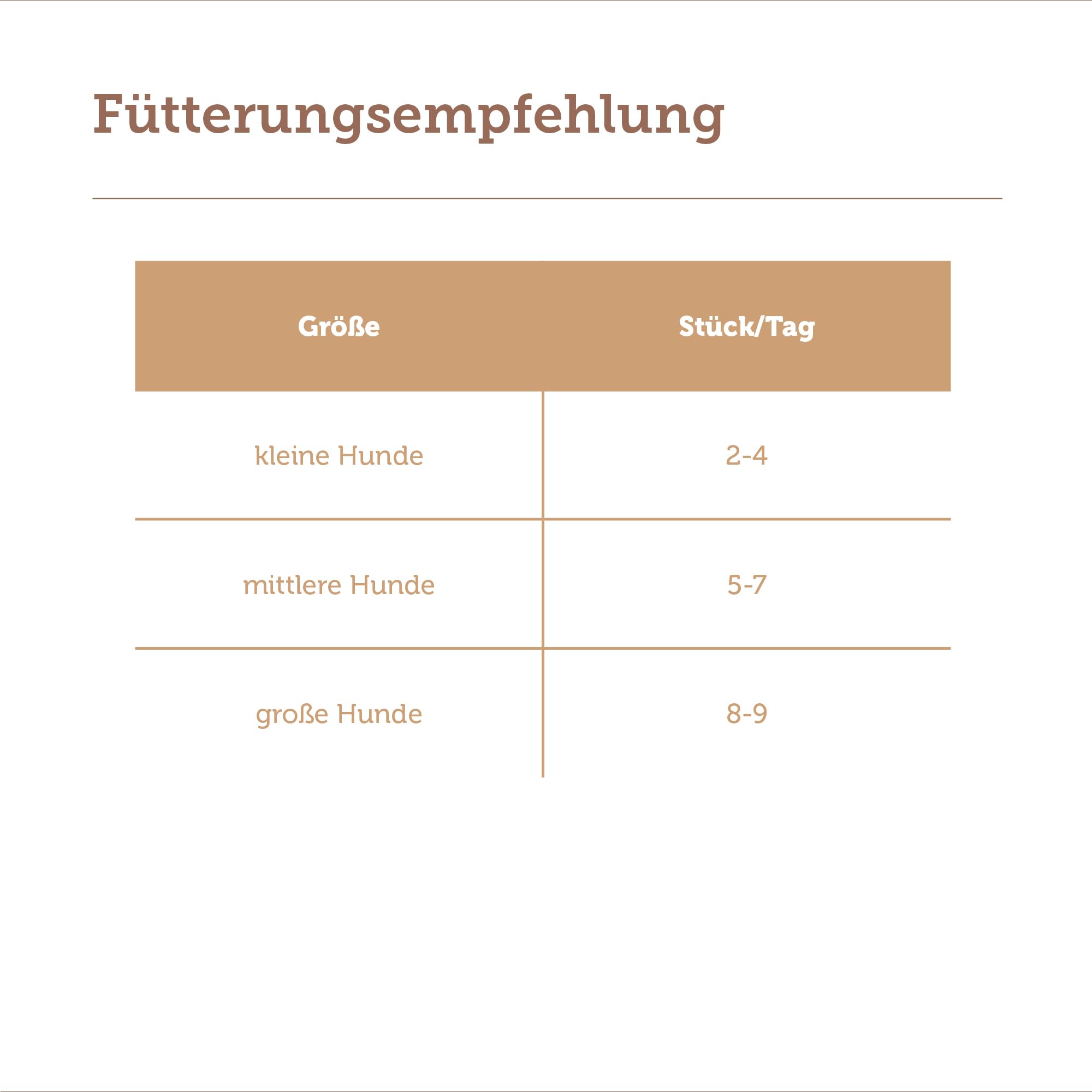 mera-pure-sensitive-goody-snack-truthahn-reis-hundeleckerli-600-g image 5
