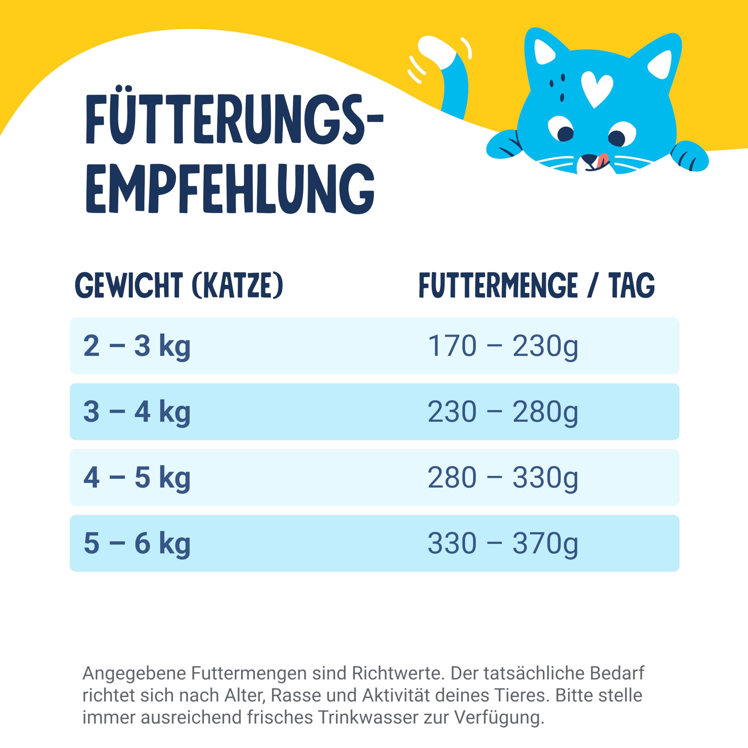 pets-deli-pure-meat-katzennassfutter-huhn-katzenminze-12-x-85-g image 8