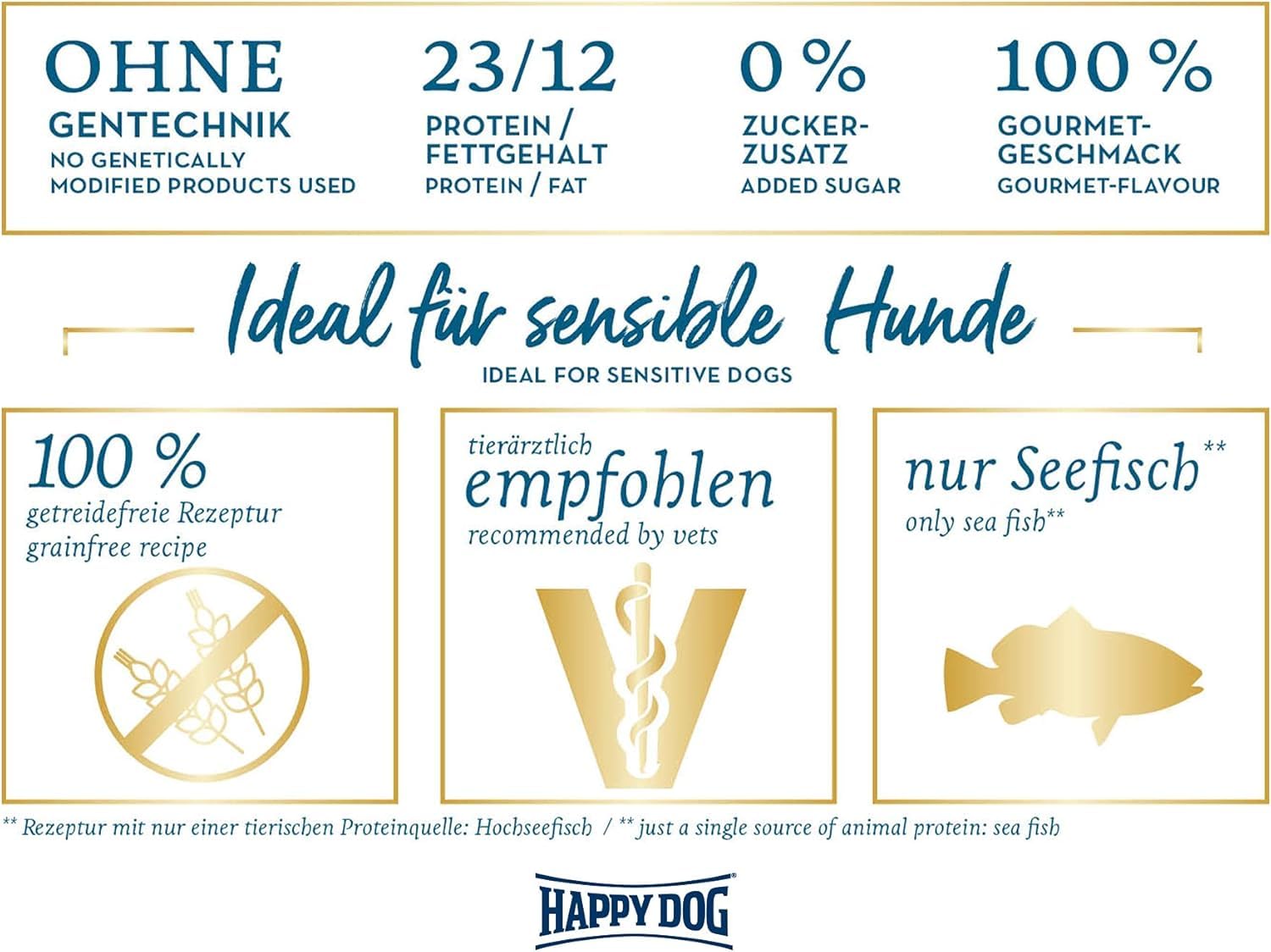 happy-dog-sensible-karibik-trockenfutter-f-r-hunde-seefisch-getreidefrei-1-kg image 2