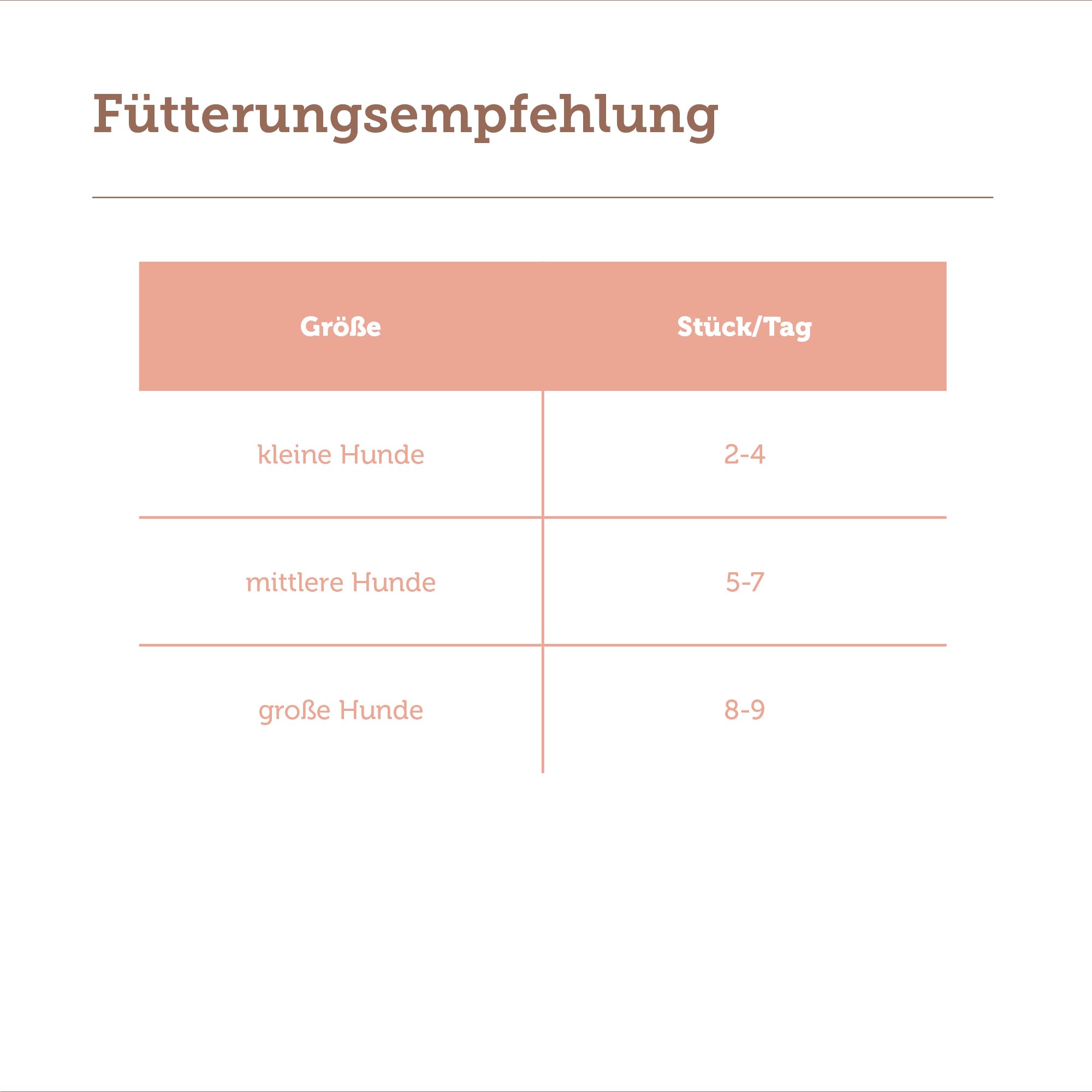 mera-pure-sensitive-goody-snack-hundesnack-lachs-reis-weizenfrei-600-g image 5