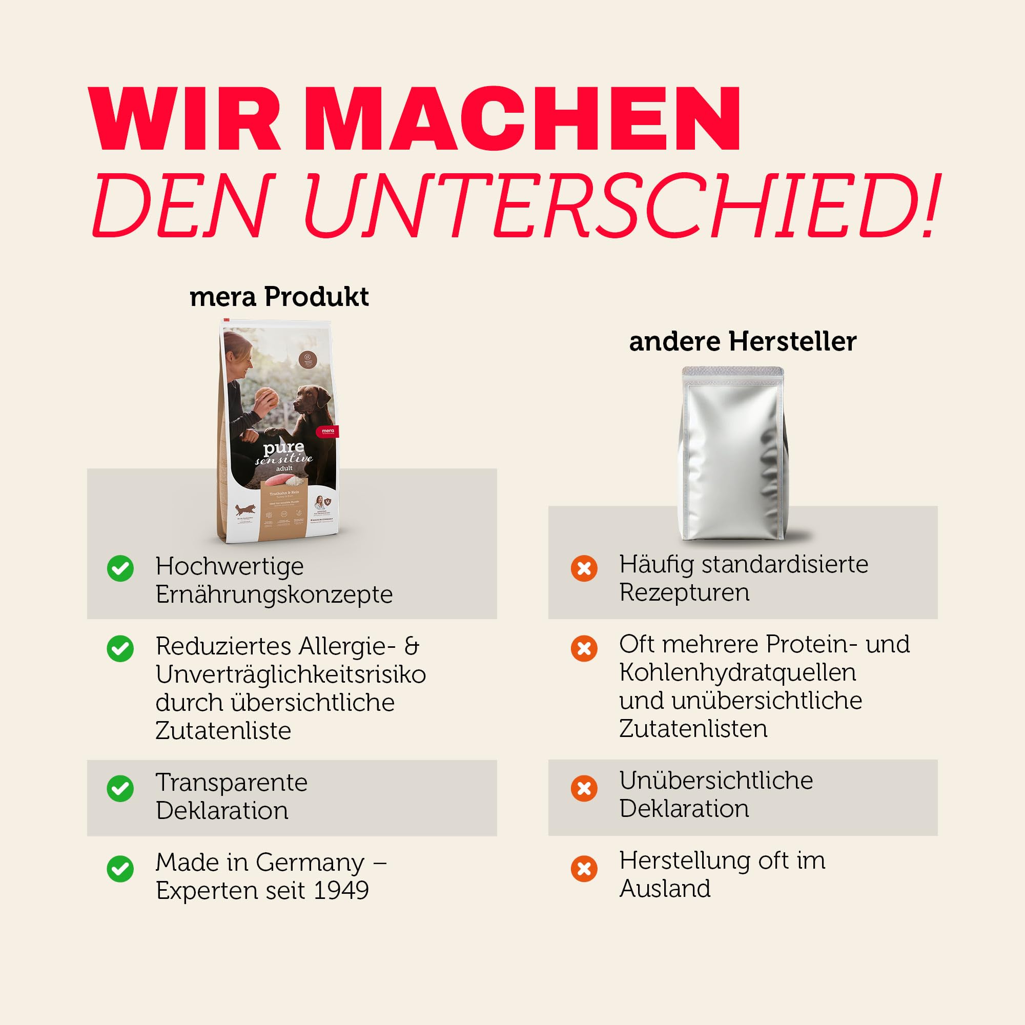 mera-pure-sensitive-trockenfutter-f-r-hunde-truthahn-reis-weizenfrei-12-5-kg image 5
