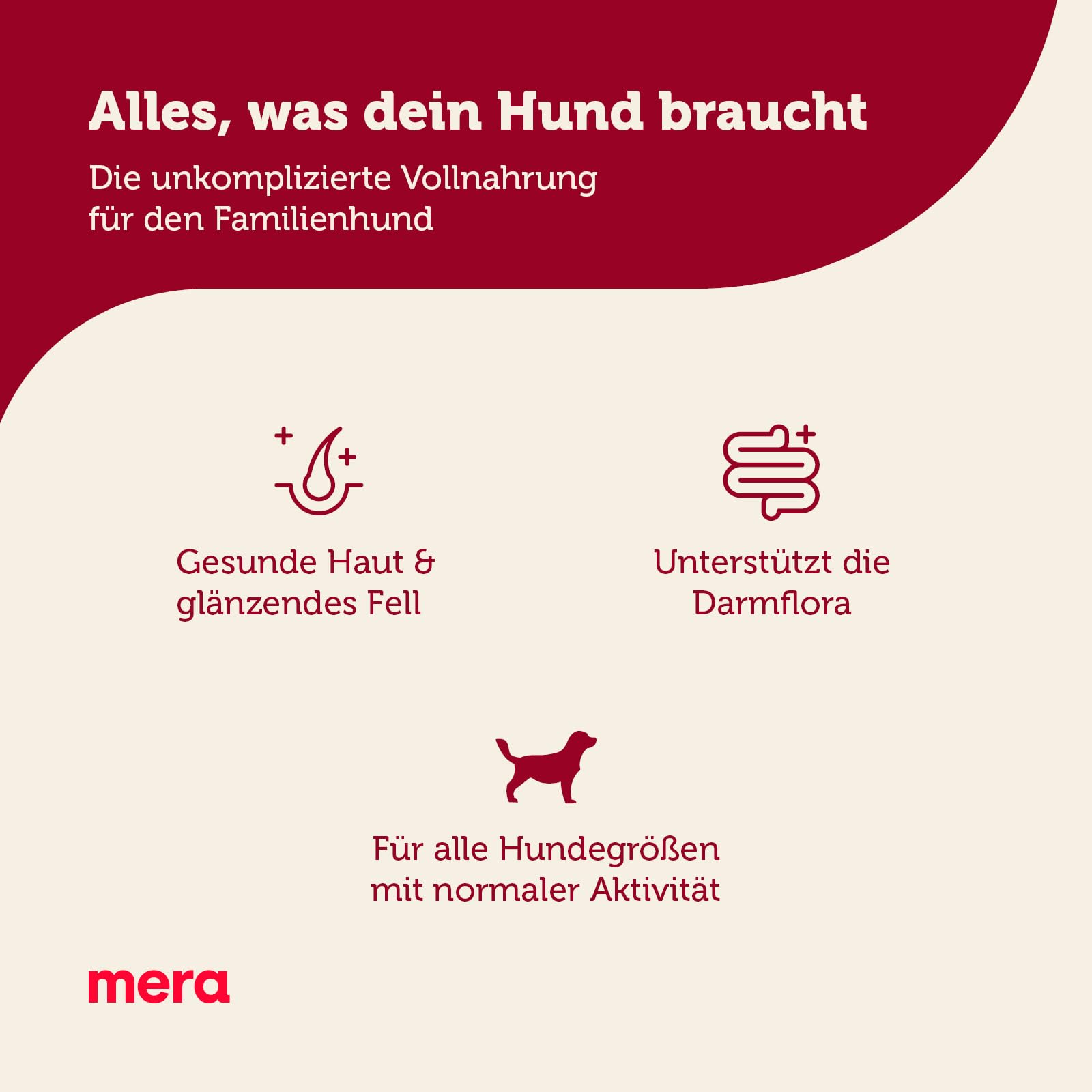 mera-essential-gefl-gel-trockenfutter-f-r-hunde-12-5-kg image 2