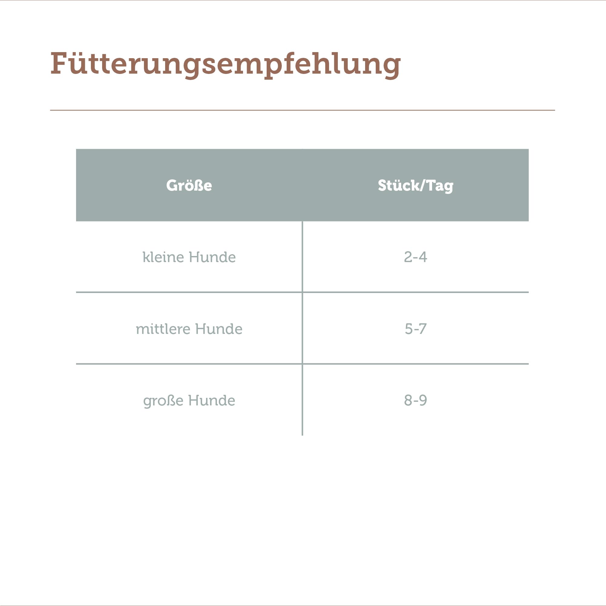 mera-pure-sensitive-truthahn-kartoffel-getreidefreie-hundeleckerli-600g image 5