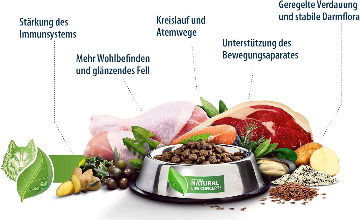 happy-dog-sensible-karibik-trockenfutter-f-r-hunde-seefisch-getreidefrei-1-kg image 5