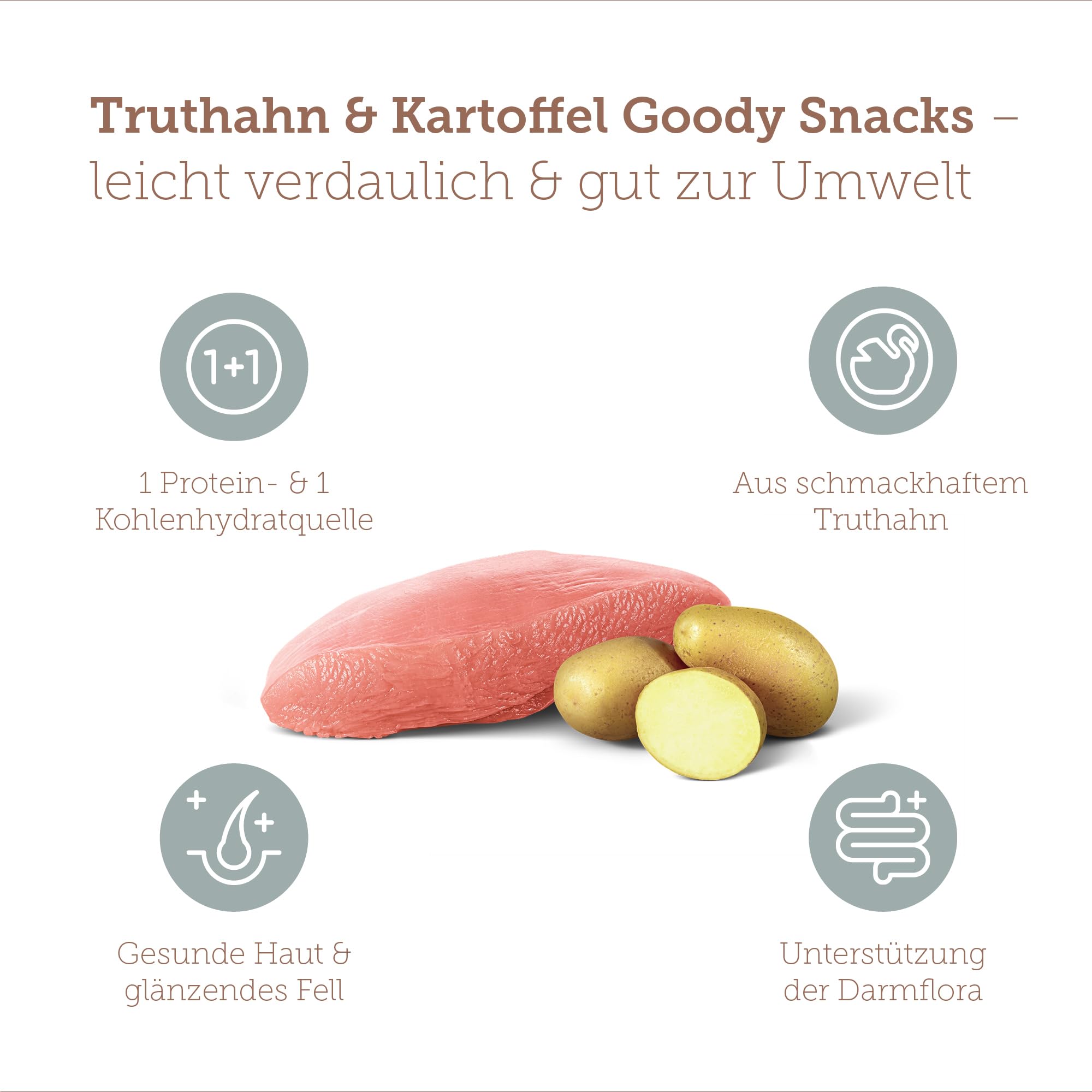 mera-pure-sensitive-truthahn-kartoffel-getreidefreie-hundeleckerli-600g image 2