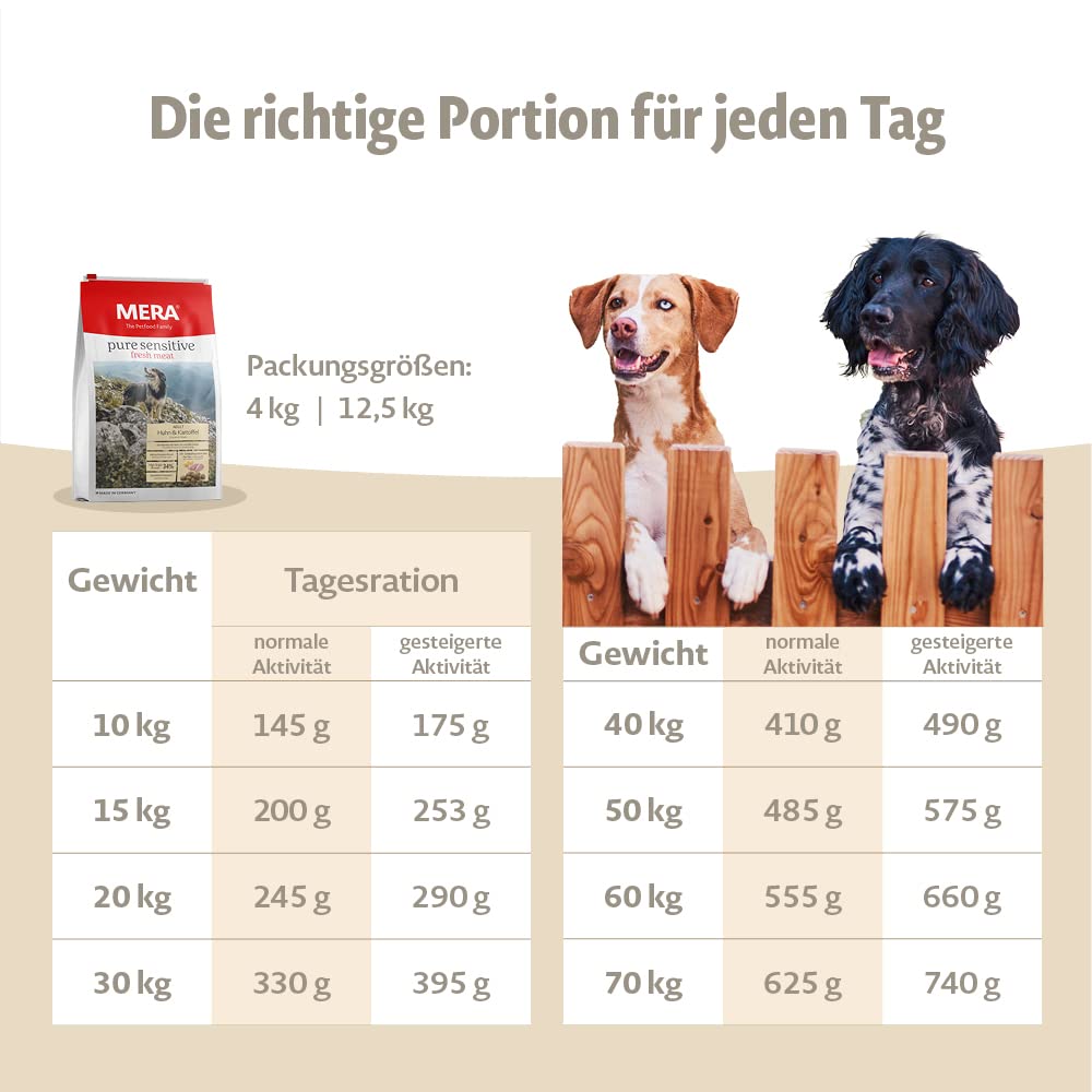 mera-pure-sensitive-fresh-meat-huhn-kartoffeln-trockenfutter-getreidefrei-12-5-k image 5