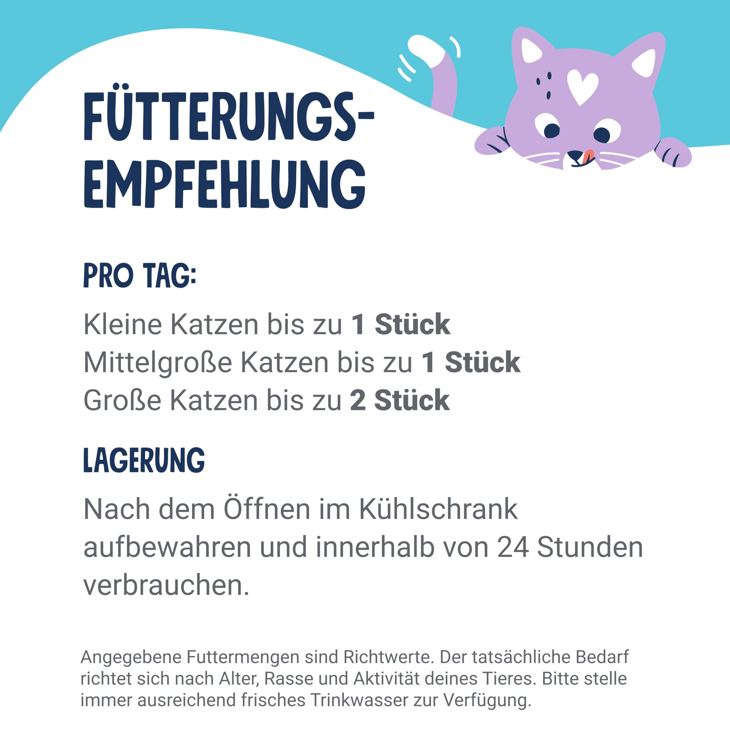 pets-deli-filet-snack-f-r-katzen-thunfisch-mit-gr-ntee-extrakt-12-x-25-g image 6