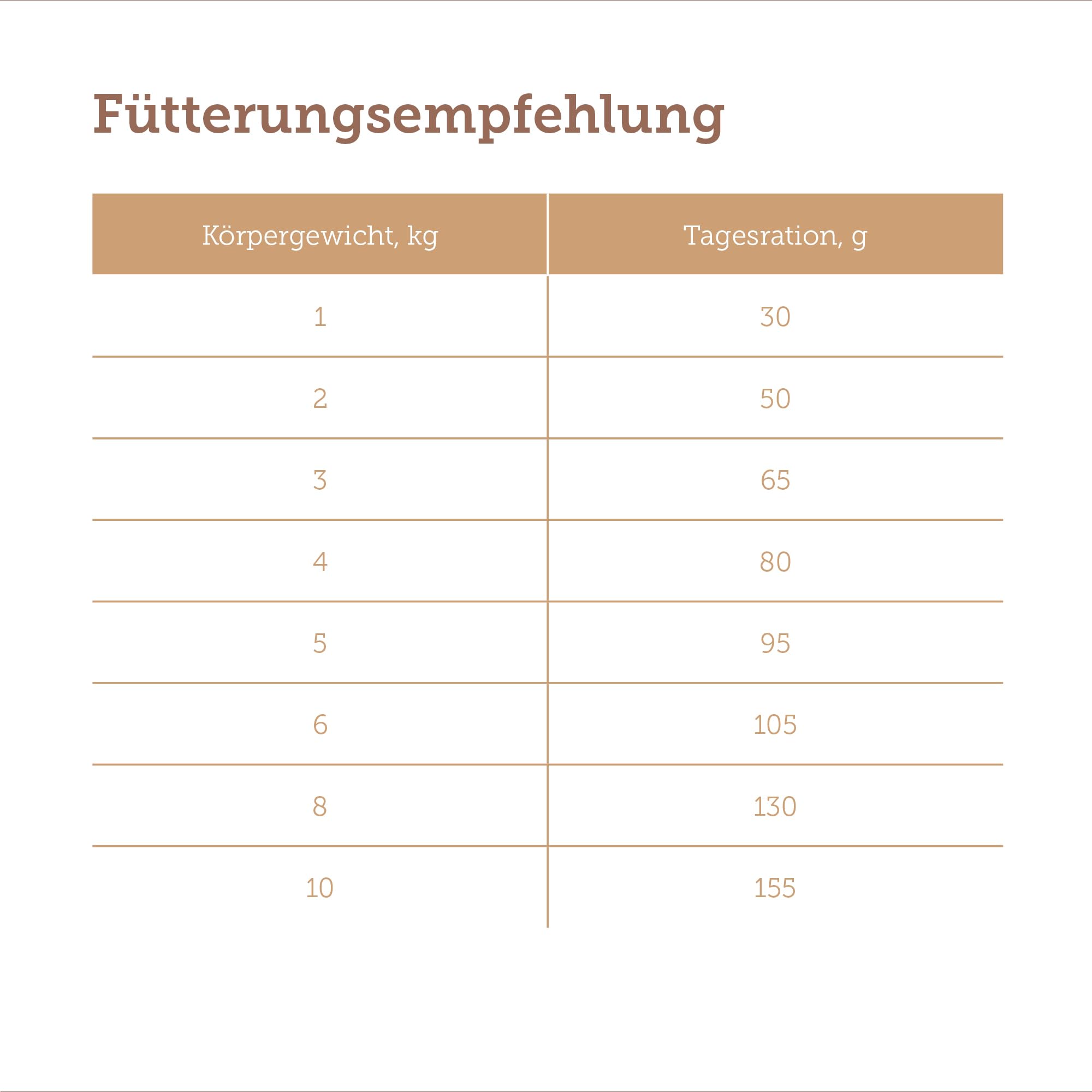 mera-pure-sensitive-mini-truthahn-reis-trockenfutter-4-kg-f-r-kleine-hunde image 5