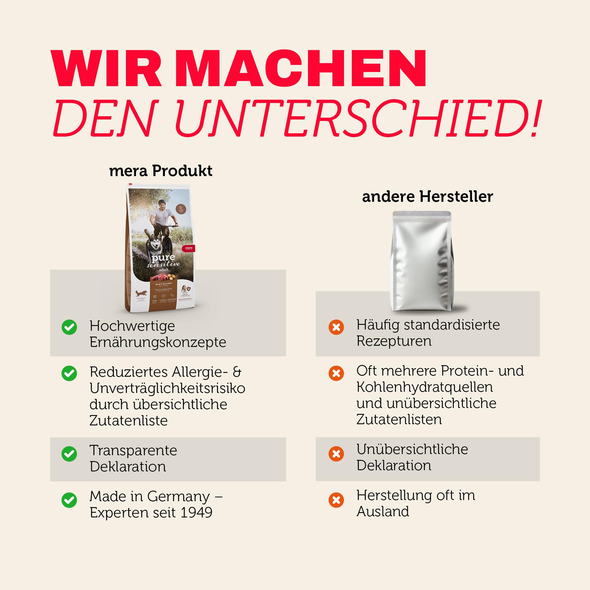 mera-pure-sensitive-rind-kartoffel-hundetrockenfutter-getreidefrei-12-5-kg image 6