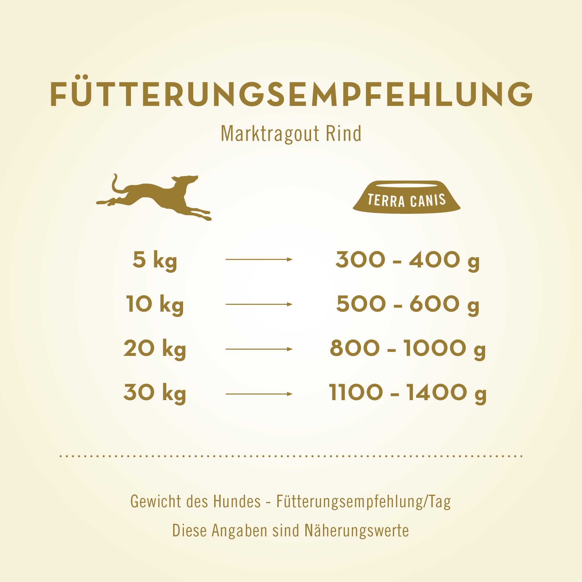 terra-canis-gourmetpaket-rind-nassfutter-f-r-hunde-6er-mix-mit-snack image 6