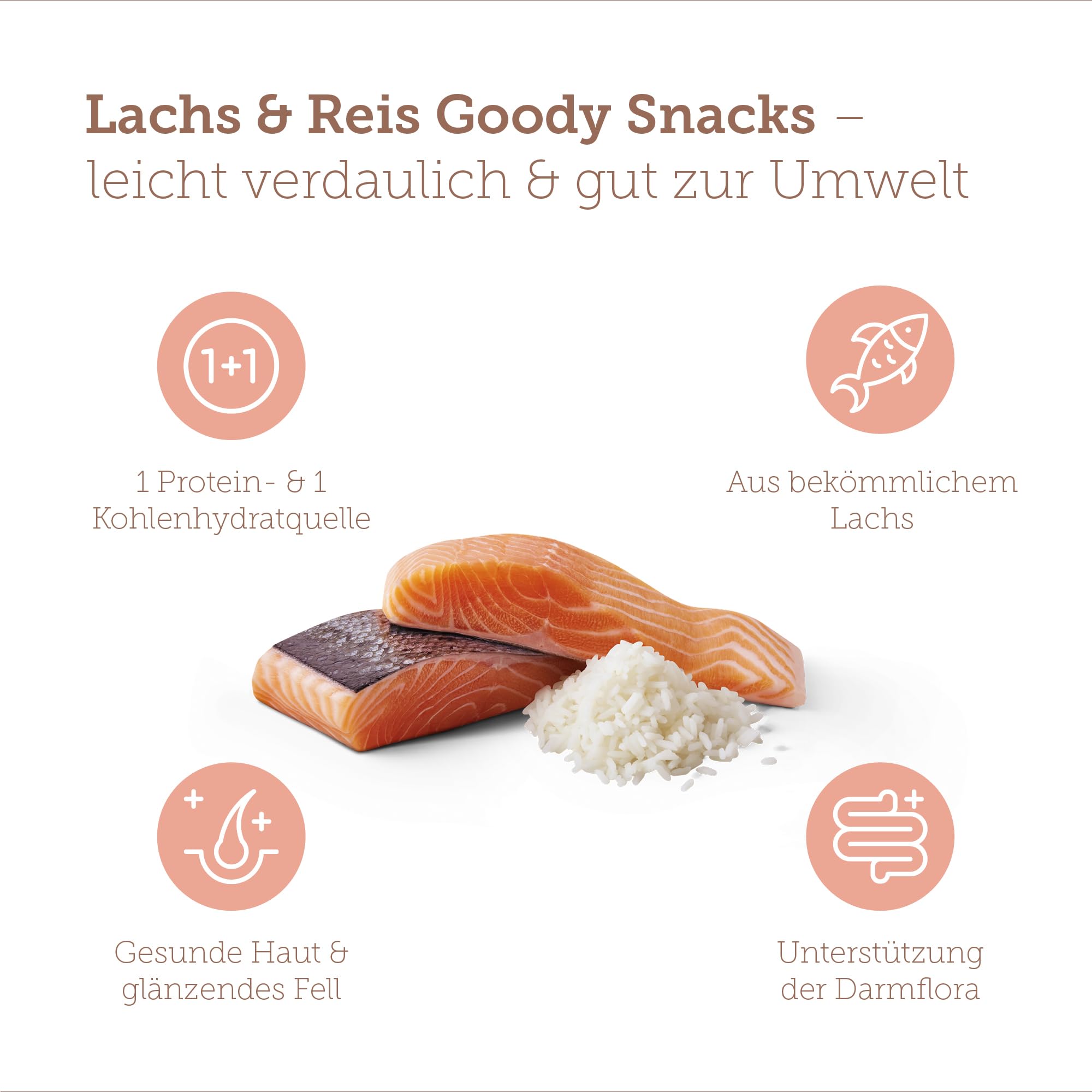 mera-pure-sensitive-goody-snack-hundesnack-lachs-reis-weizenfrei-600-g image 2
