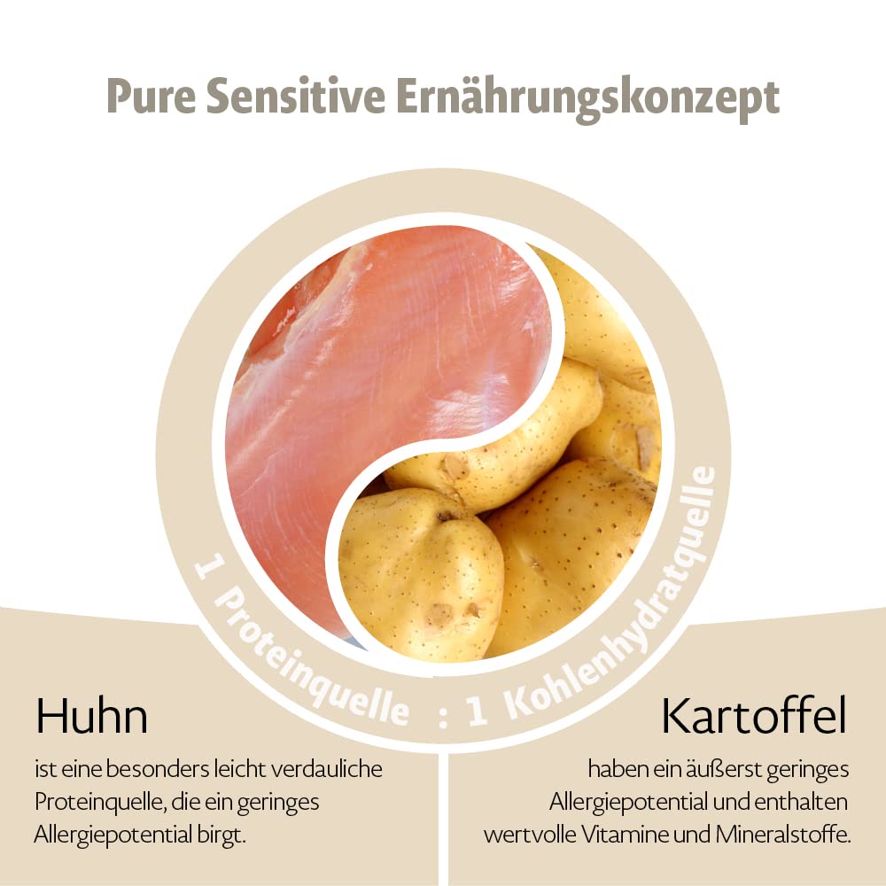 mera-pure-sensitive-fresh-meat-huhn-kartoffeln-trockenfutter-getreidefrei-12-5-k image 3