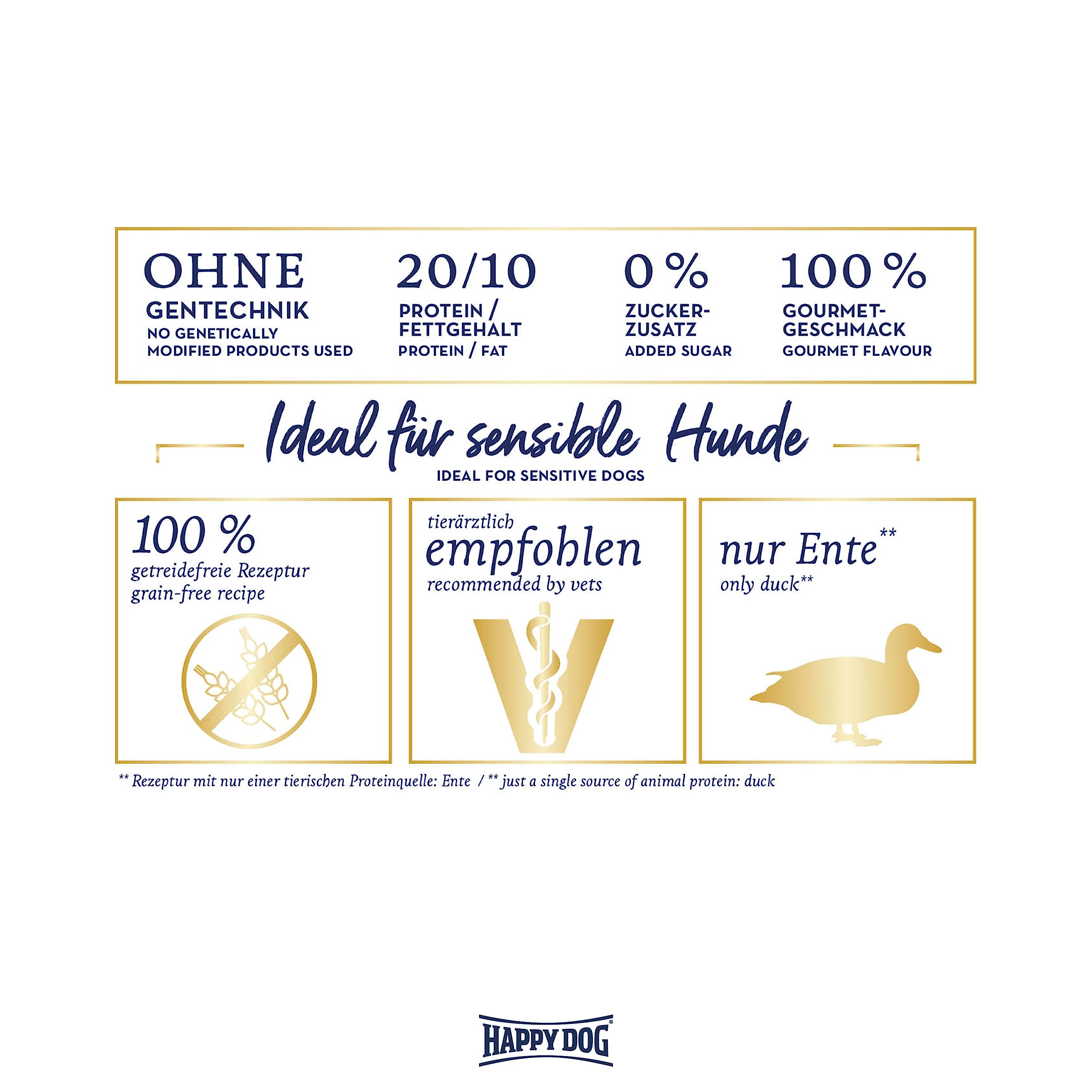happy-dog-sensible-france-gourmet-ente-trockenfutter-getreidefrei-1-kg image 2
