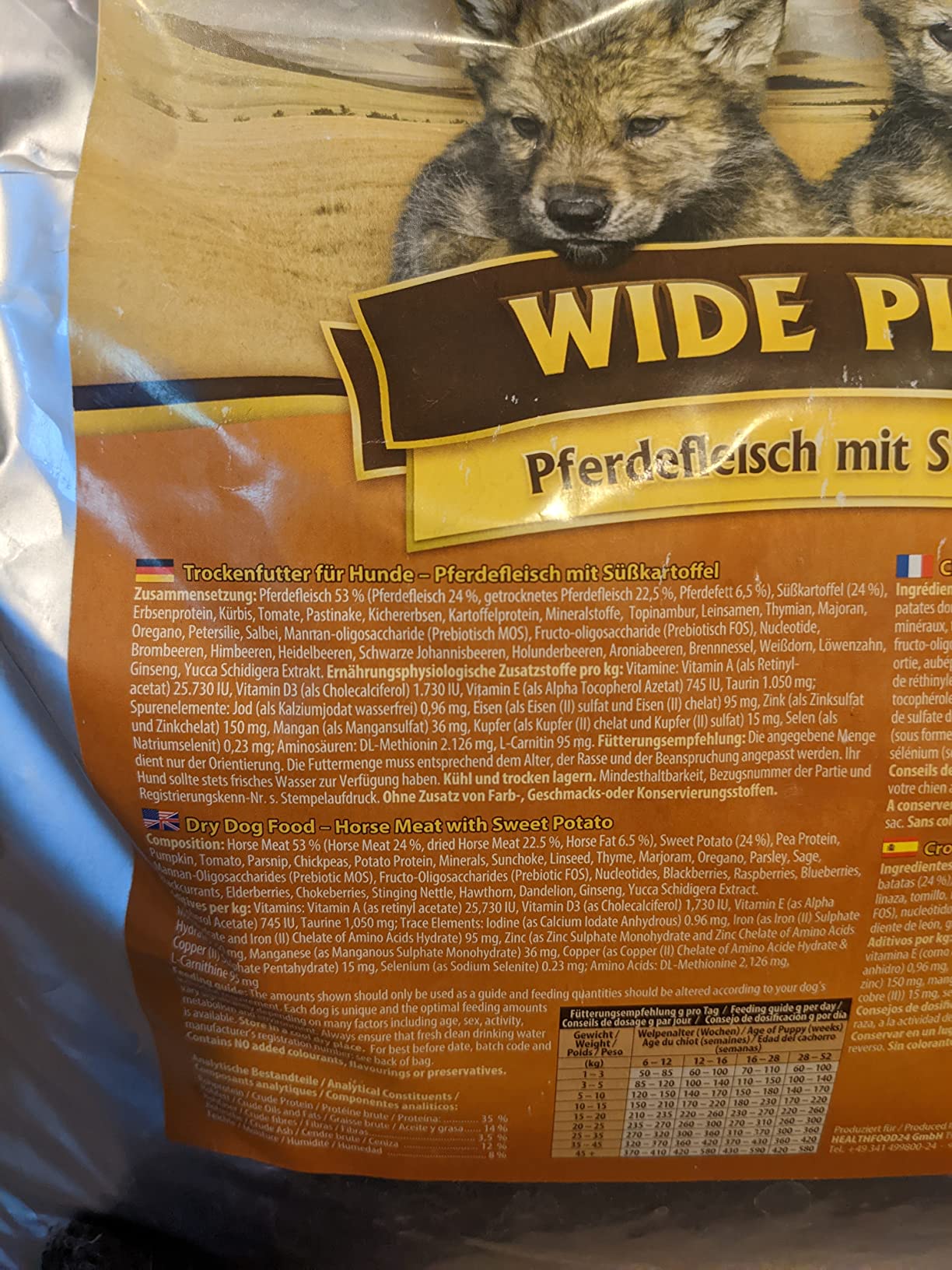 Top Wachstum, kein Durchfall